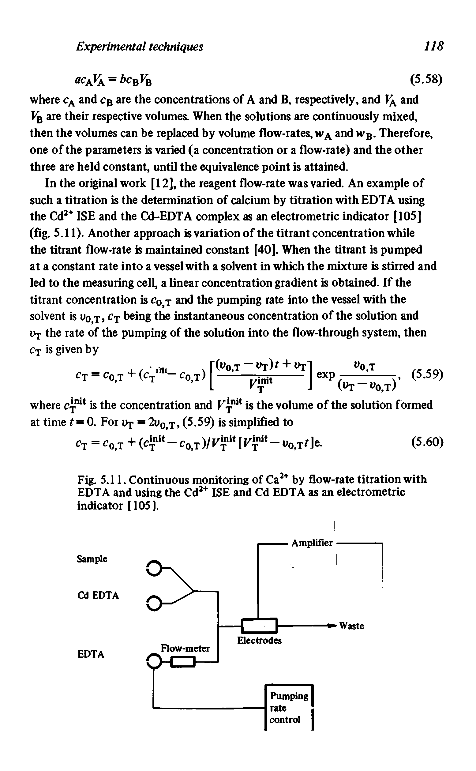 Fig. 5.11. Continuous monitoring of Ca by flow-rate titration with EDTA and using the Cd ISE and Cd EDTA as an electrometric indicator [105].