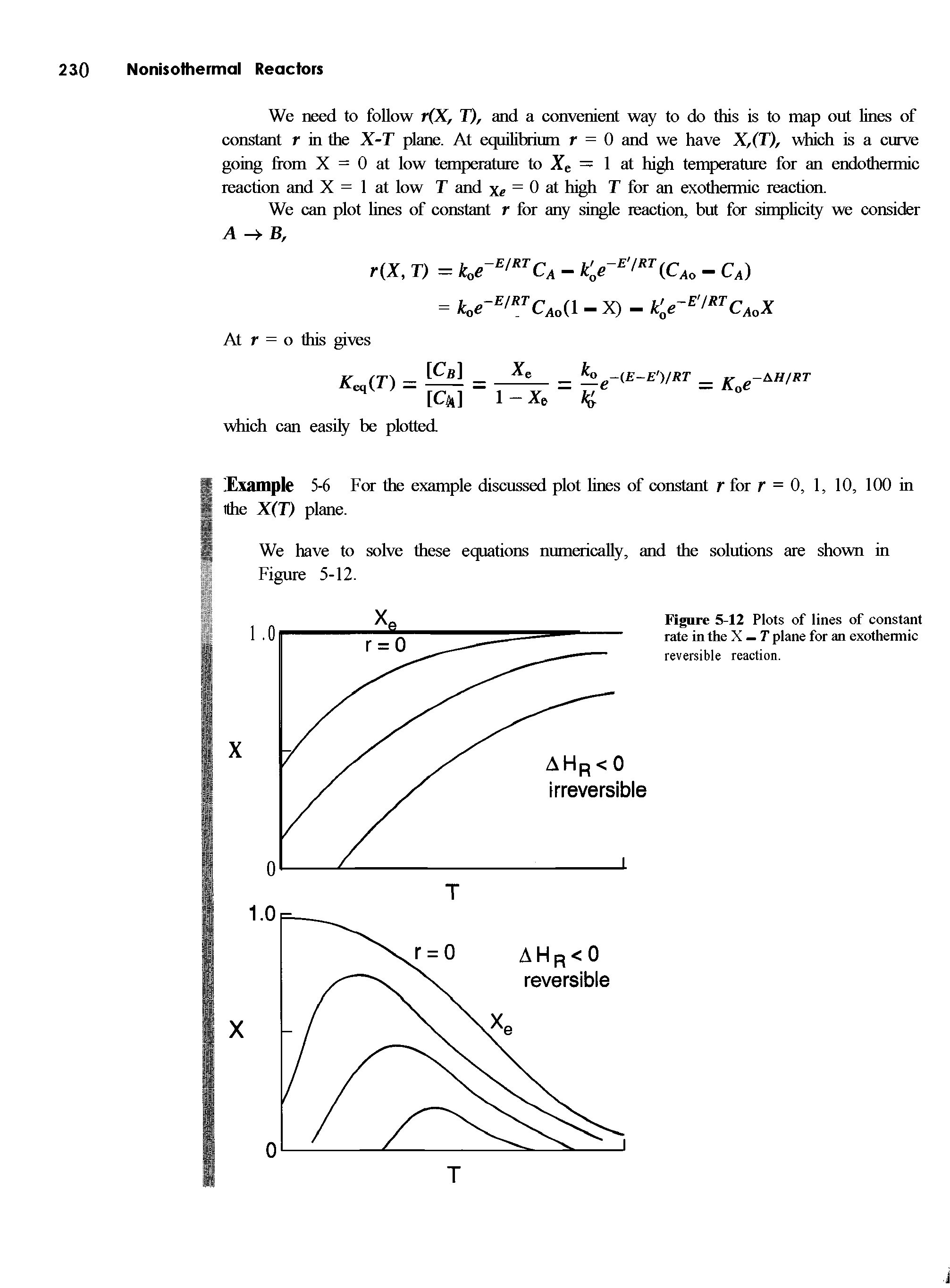 Figure 5-12 Plots of lines of constant rate in the X — T plane for an exothermic reversible reaction.