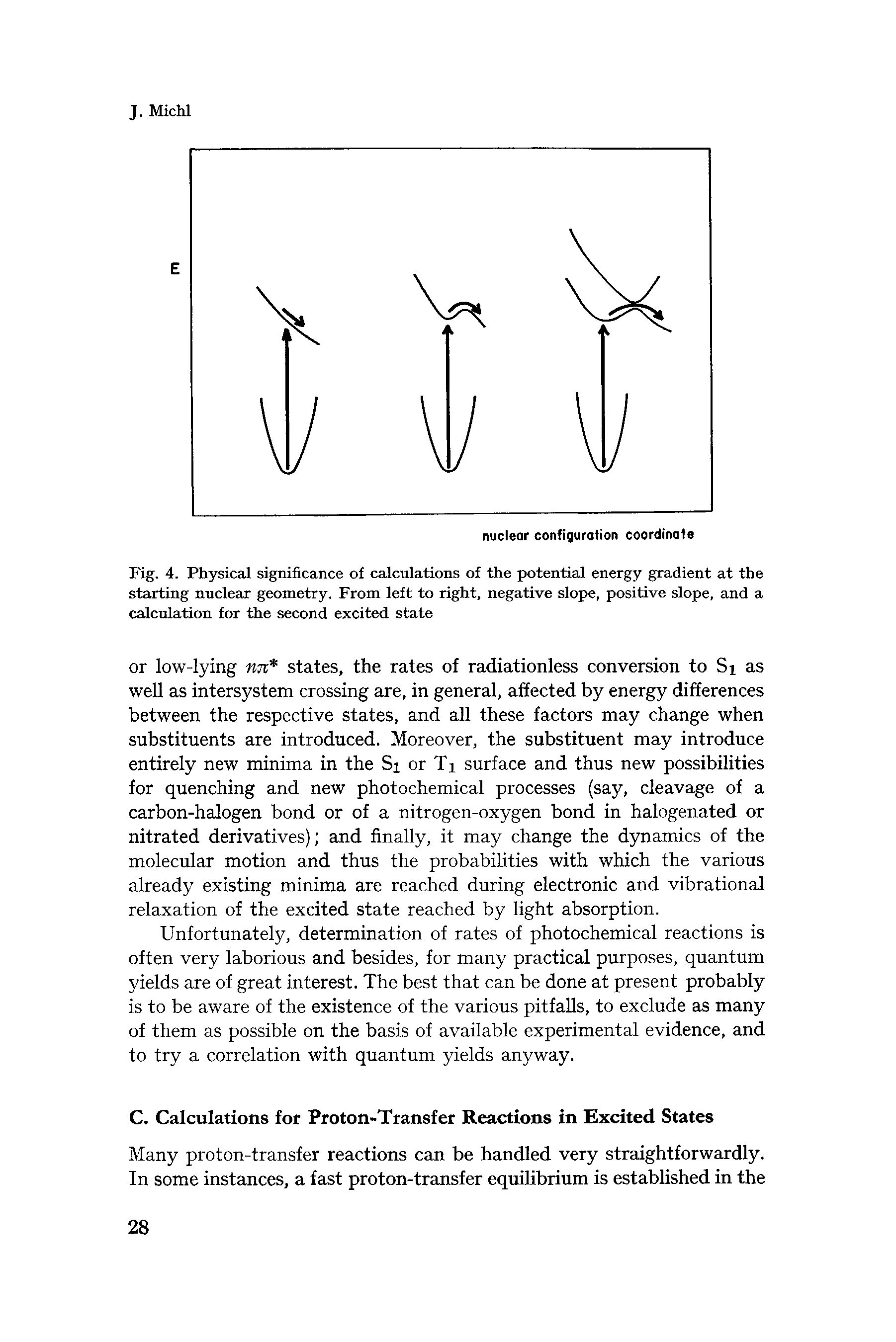 Fig. 4. Physical significance of calculations of the potential energy gradient at the starting nuclear geometry. From left to right, negative slope, positive slope, and a calculation for the second excited state...