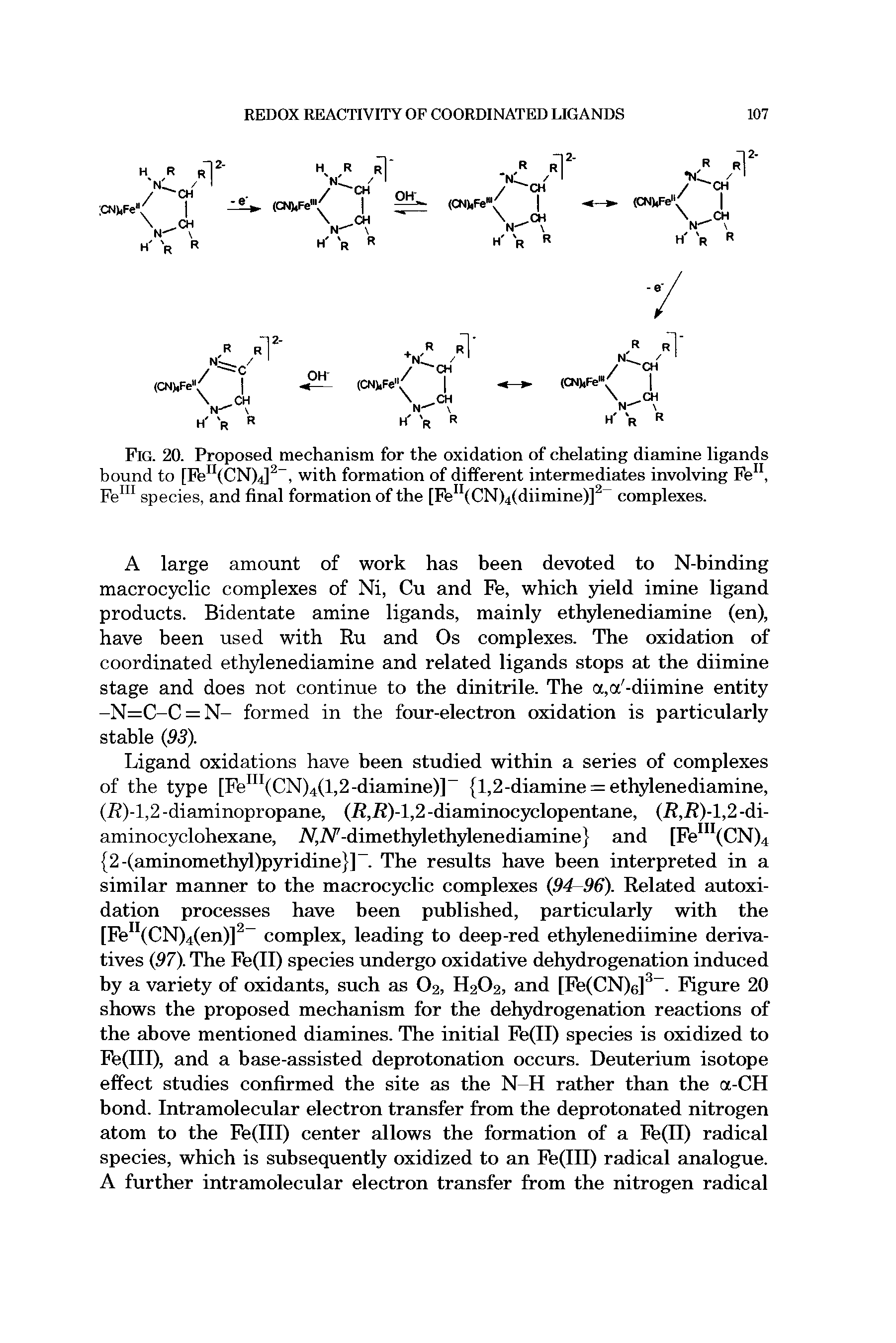Fig. 20. Proposed mechanism for the oxidation of chelating diamine ligands bound to [Fen(CN)4 2-, with formation of different intermediates involving Fe11, Feln species, and final formation of the [Fen(CN)4(diimine)]2 complexes.