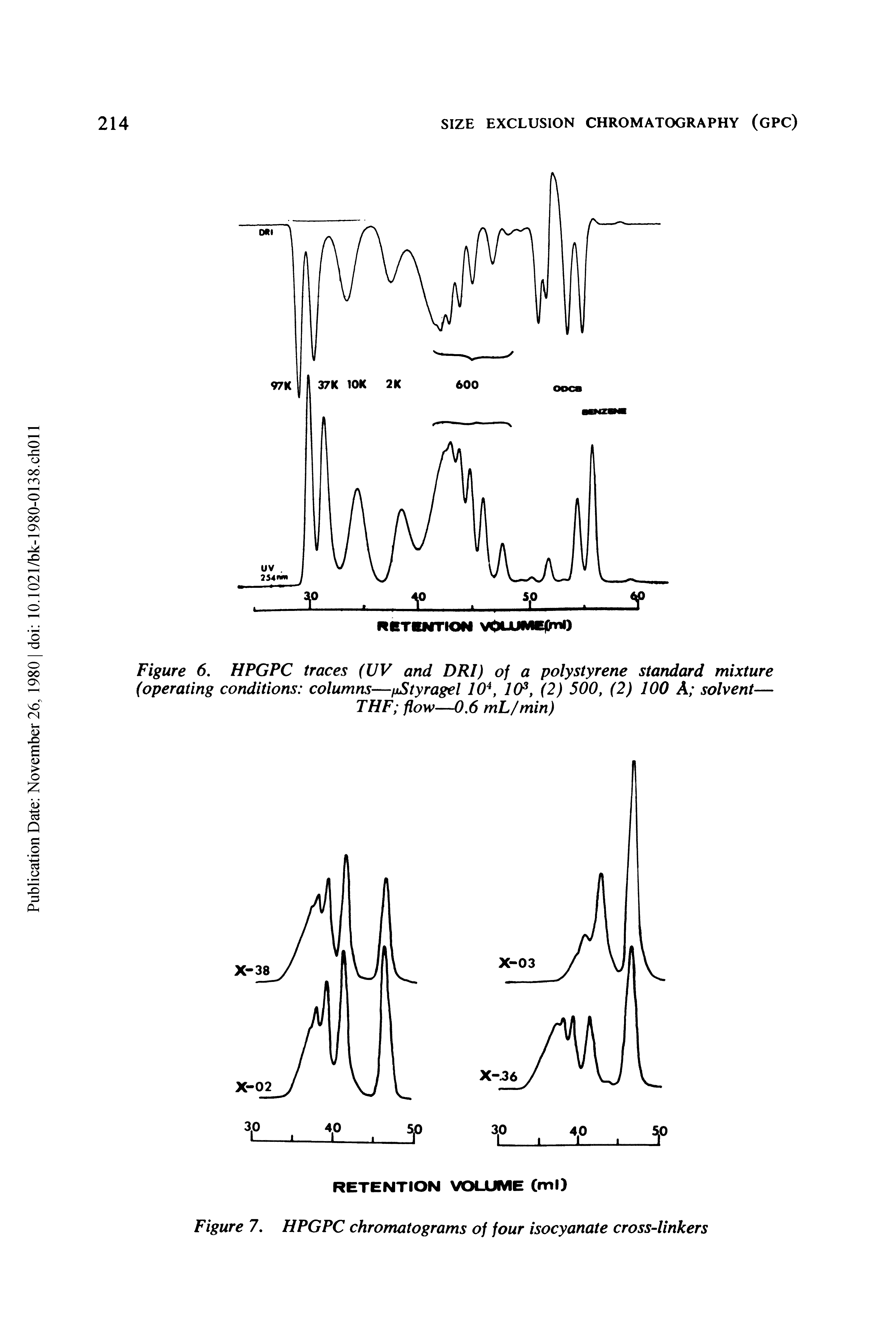Figure 6. HPGPC traces (UV and DRl) of a polystyrene standard mixture (operating conditions columns—fxStyragel 10, 1, (2) 500, (2) 100 A solvent— THF flow—0.6 mL/min)...