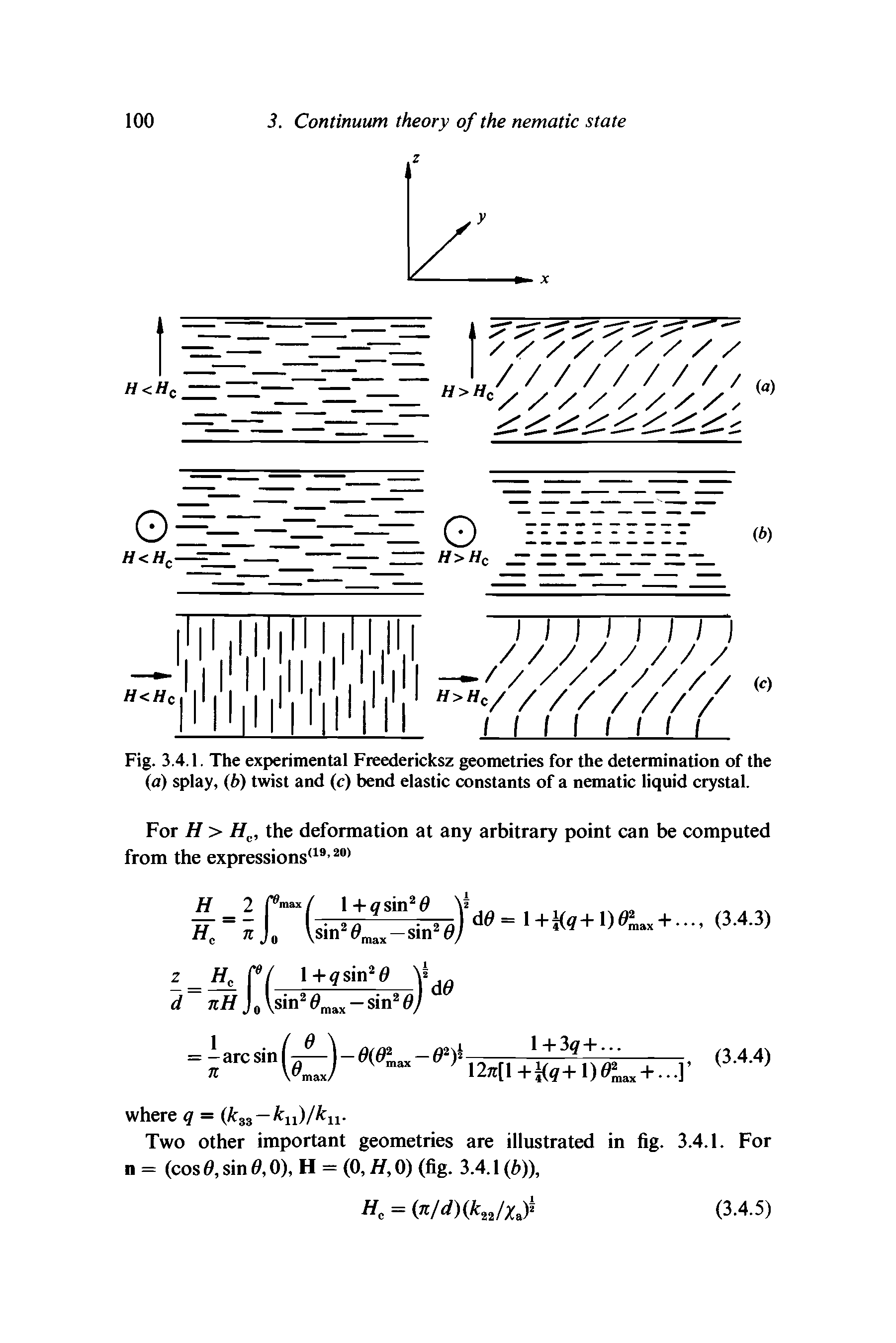 Fig. 3.4.1. The experimental Fteedericksz geometries for the determination of the (a) splay, (b) twist and (c) bend elastic constants of a nematic liquid crystal.