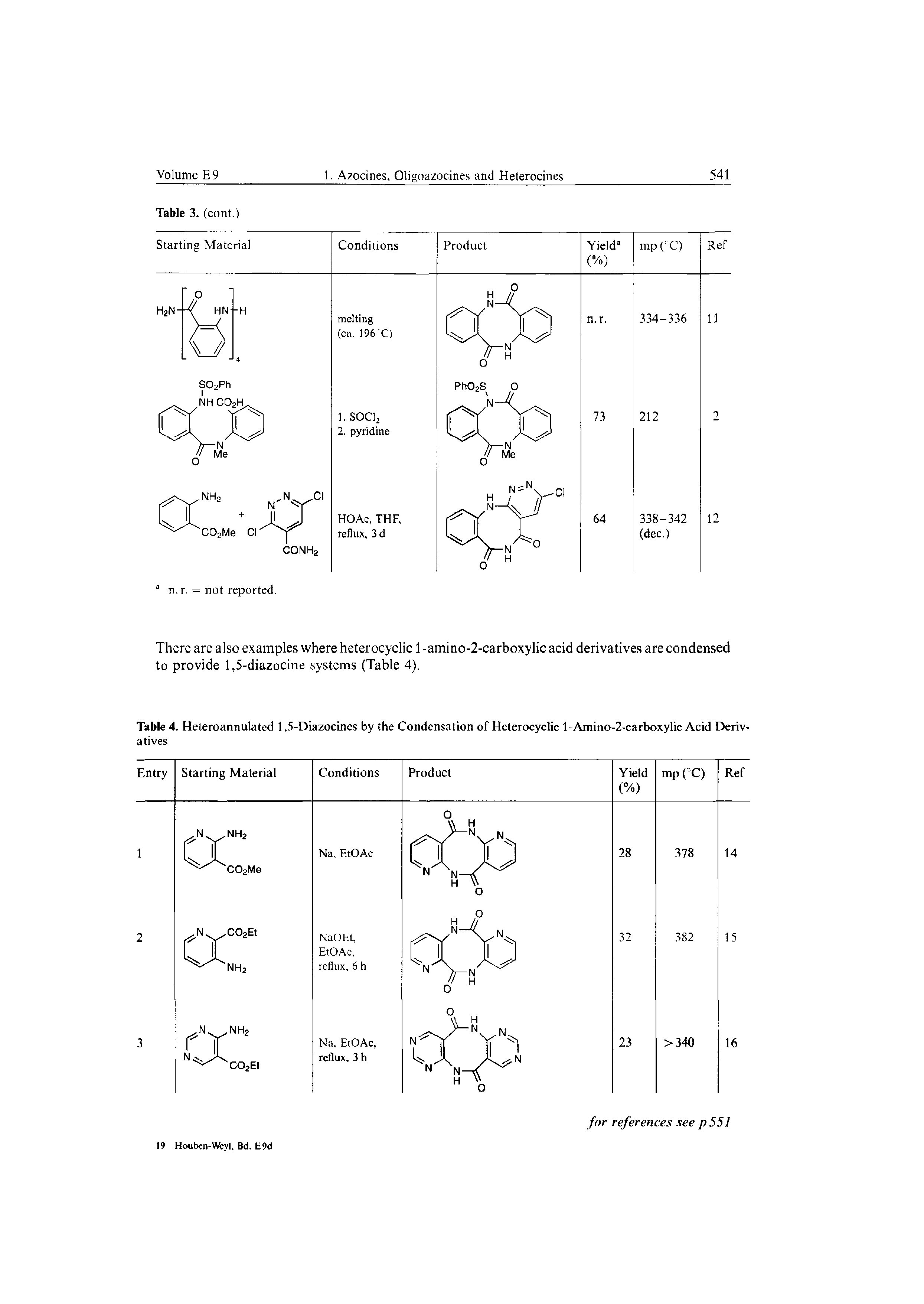 Table 4. Heteroannulated 1,5-Diazocines by the Condensation of Heterocyclic 1-Amino-2-carboxylic Acid Derivatives...