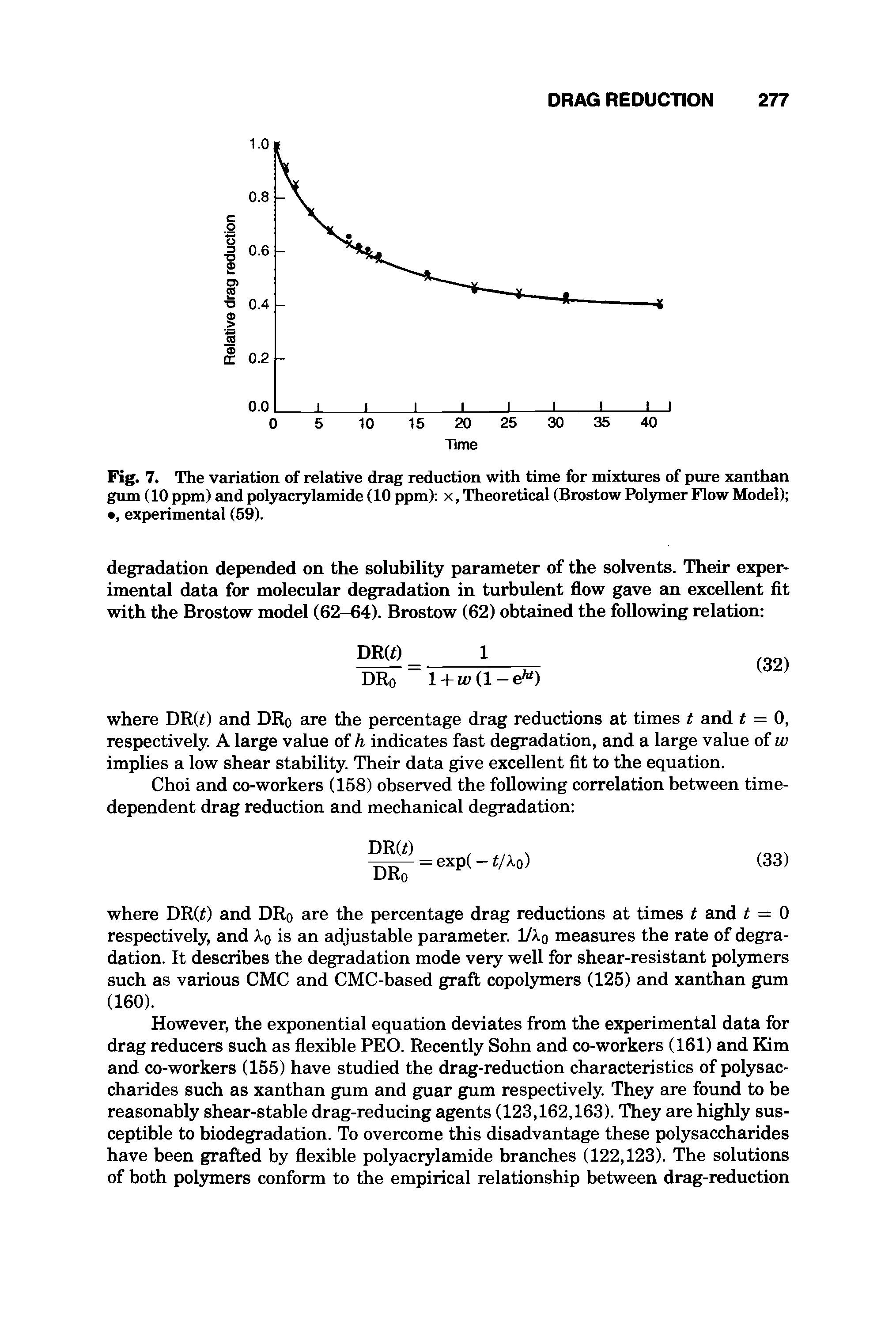 Fig. 7. The variation of relative drag reduction with time for mixtures of pure xanthan gum (10 ppm) and polyacrylamide (10 ppm) x, Theoretical (Brostow Polymer Flow Model) , experimental (59).