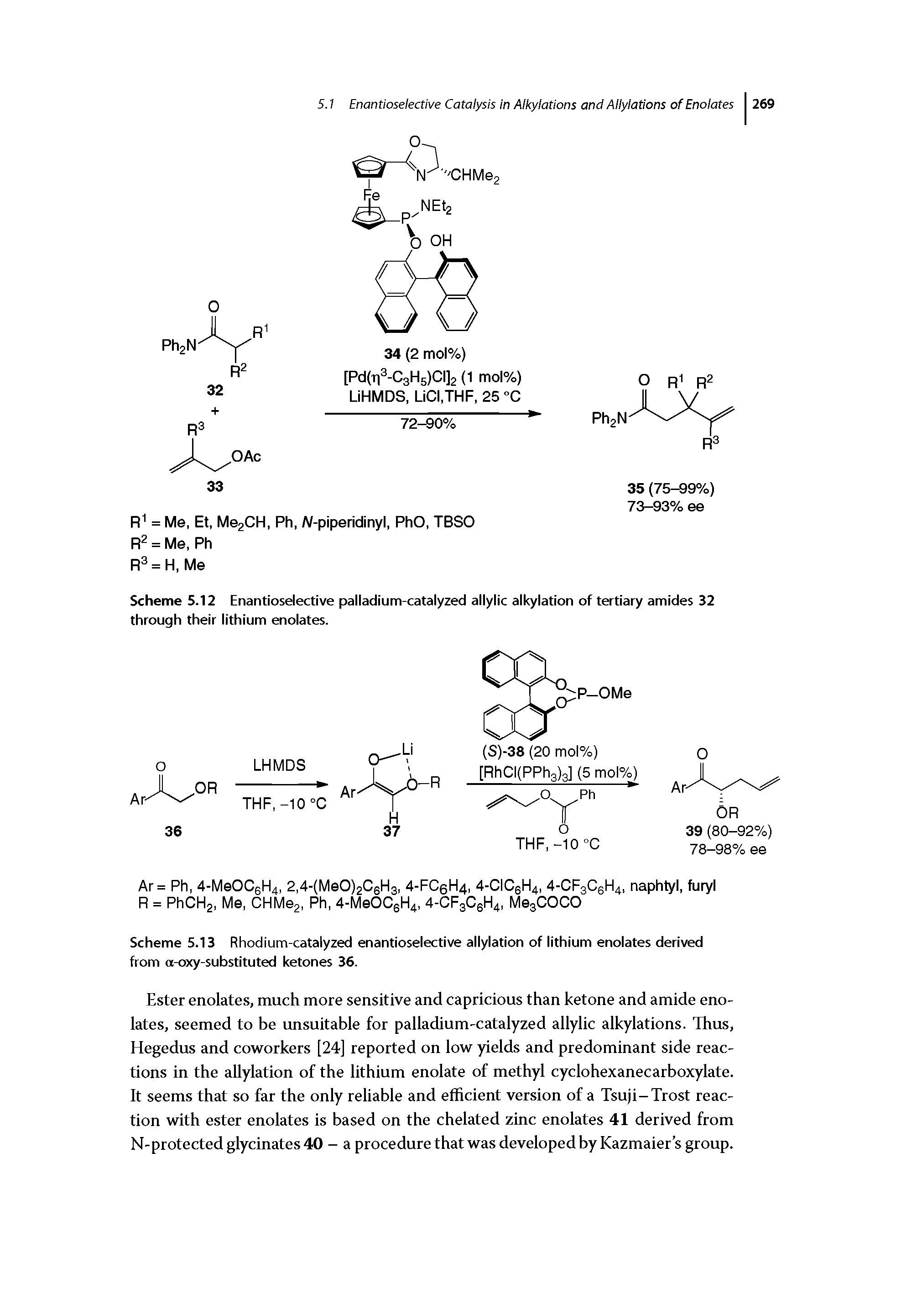 Scheme 5.13 Rhodium-catalyzed enantioselective allylation of lithium enolates derived from a-oxy-substituted ketones 36.