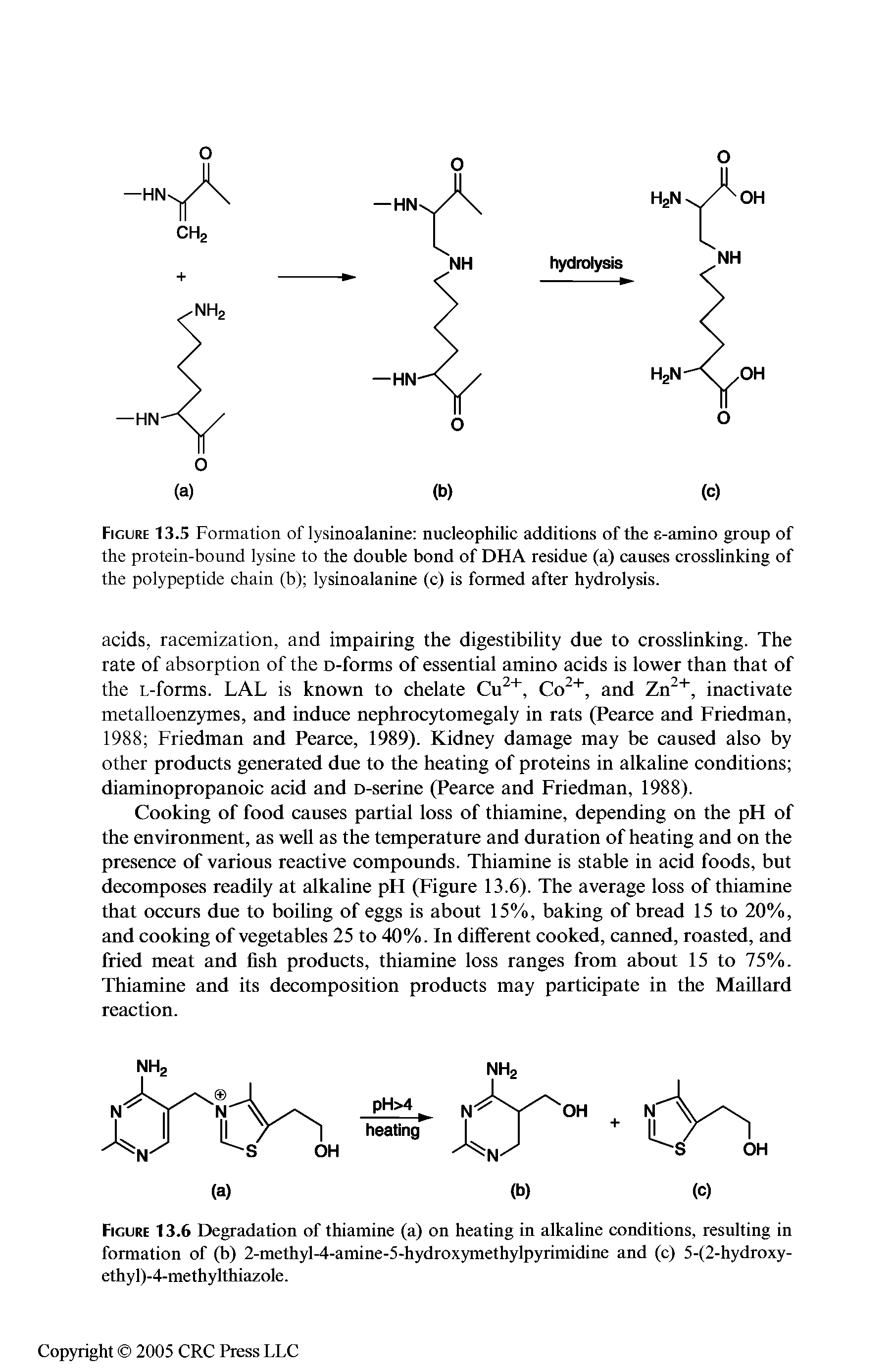 Figure 13.6 Degradation of thiamine (a) on heating in alkaline conditions, resulting in formation of (b) 2-methyl-4-amine-5-hydroxymethylpyrimidine and (c) 5-(2-hydroxy-ethyl)-4-methylthiazole.