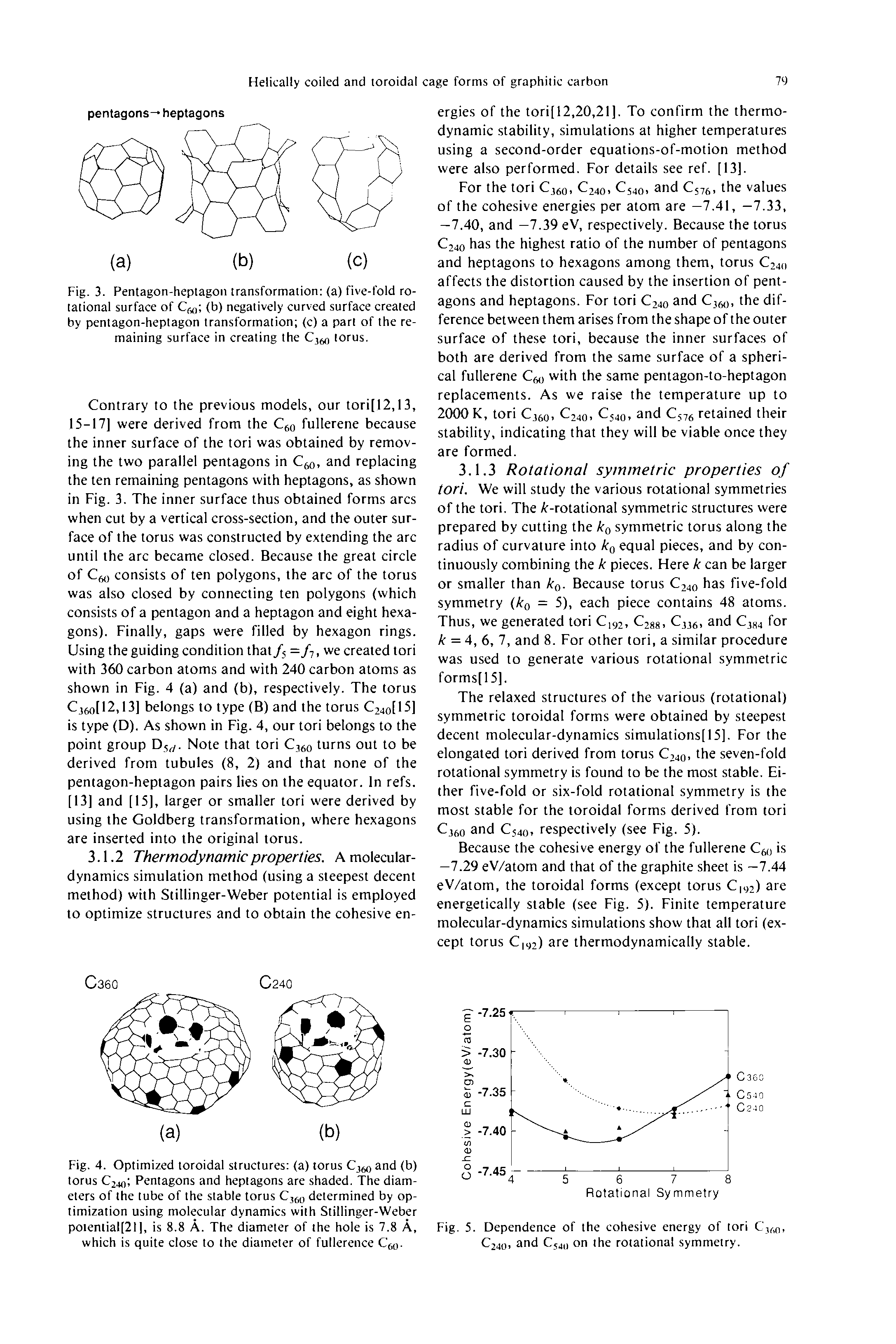 Fig. 5. Dependence of the cohesive energy of tori C,f,o, C240, and C5411 on the rotational symmetry.