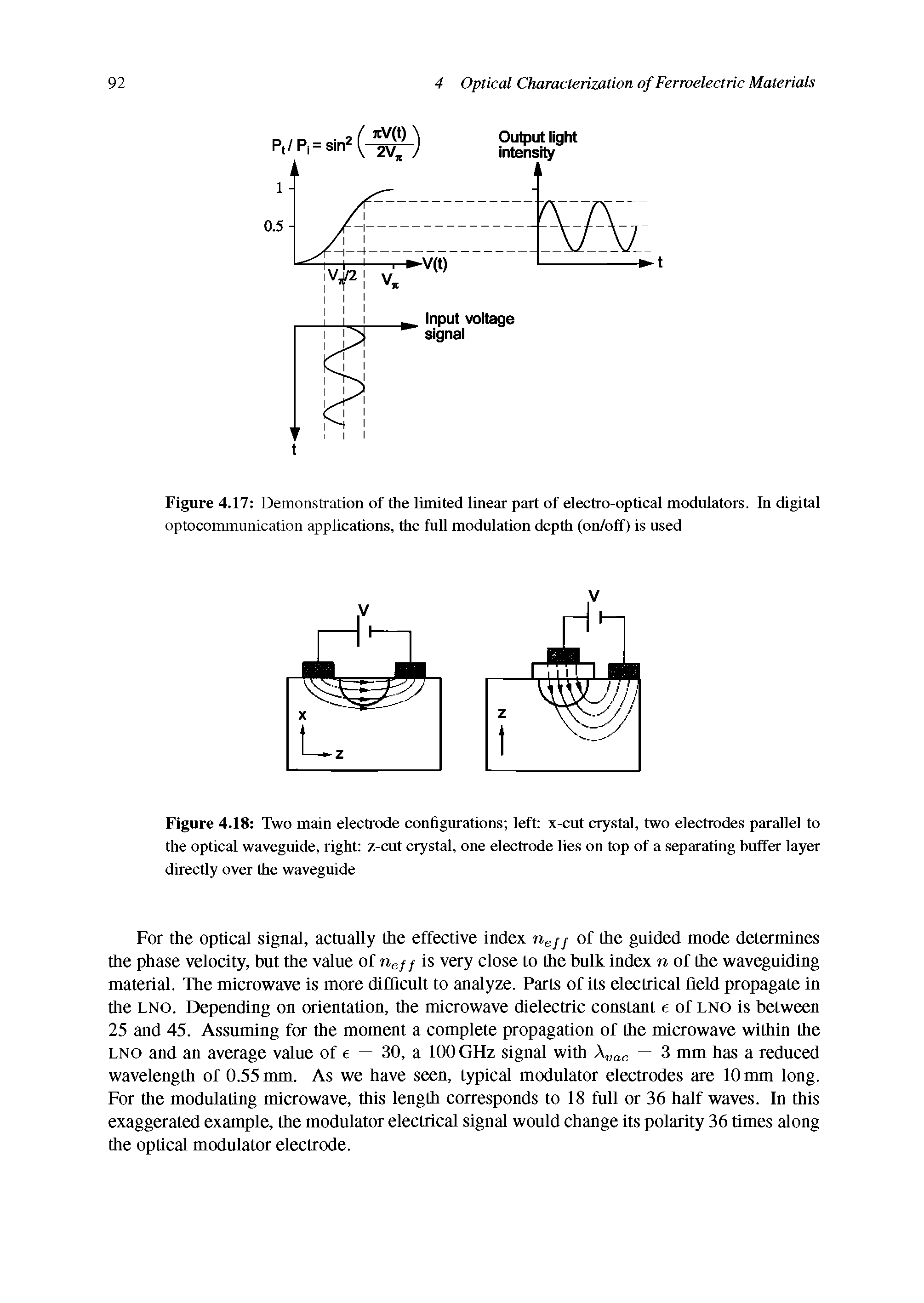 Figure 4.18 Two main electrode configurations left x-cut crystal, two electrodes parallel to the optical waveguide, right z-cut crystal, one electrode lies on top of a separating buffer layer directly over the waveguide...