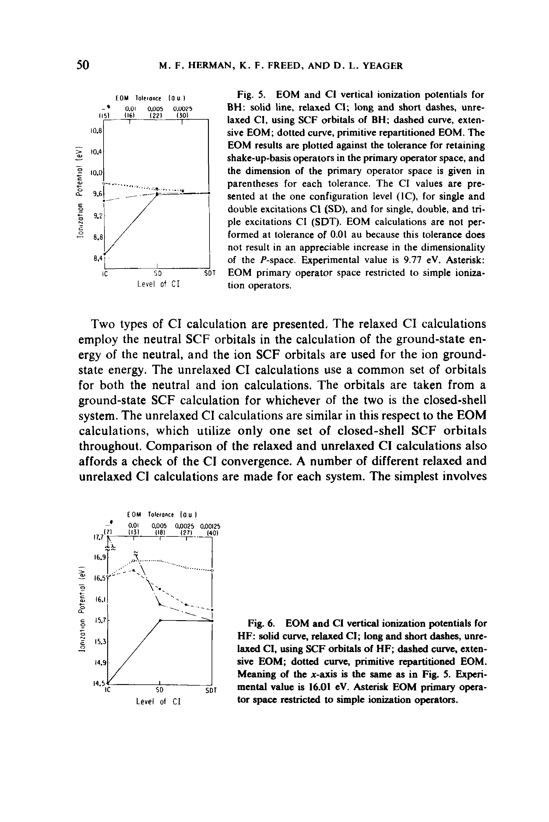 Fig. 5. EOM and Cl vertical ionization potentials for BH solid line, relaxed Cl long and short dashes, unrelaxed Cl, using SCF orbitals of BH dashed curve, extensive EOM dotted curve, primitive repartitioned EOM. The EOM results are plotted against the tolerance for retaining shake-up-basis operators in the primary operator space, and the dimension of the primary operator space is given in parentheses for each tolerance. The Cl values are presented at the one configuration level (1C), for single and double excitations Cl (SD), and for single, double, and triple excitations Cl (SDT). EOM calculations are not performed at tolerance of 0.01 au because this tolerance does not result in an appreciable increase in the dimensionality of the f -space. Experimental value is 9.77 eV. Asterisk EOM primary operator space restricted to simple ionization operators.