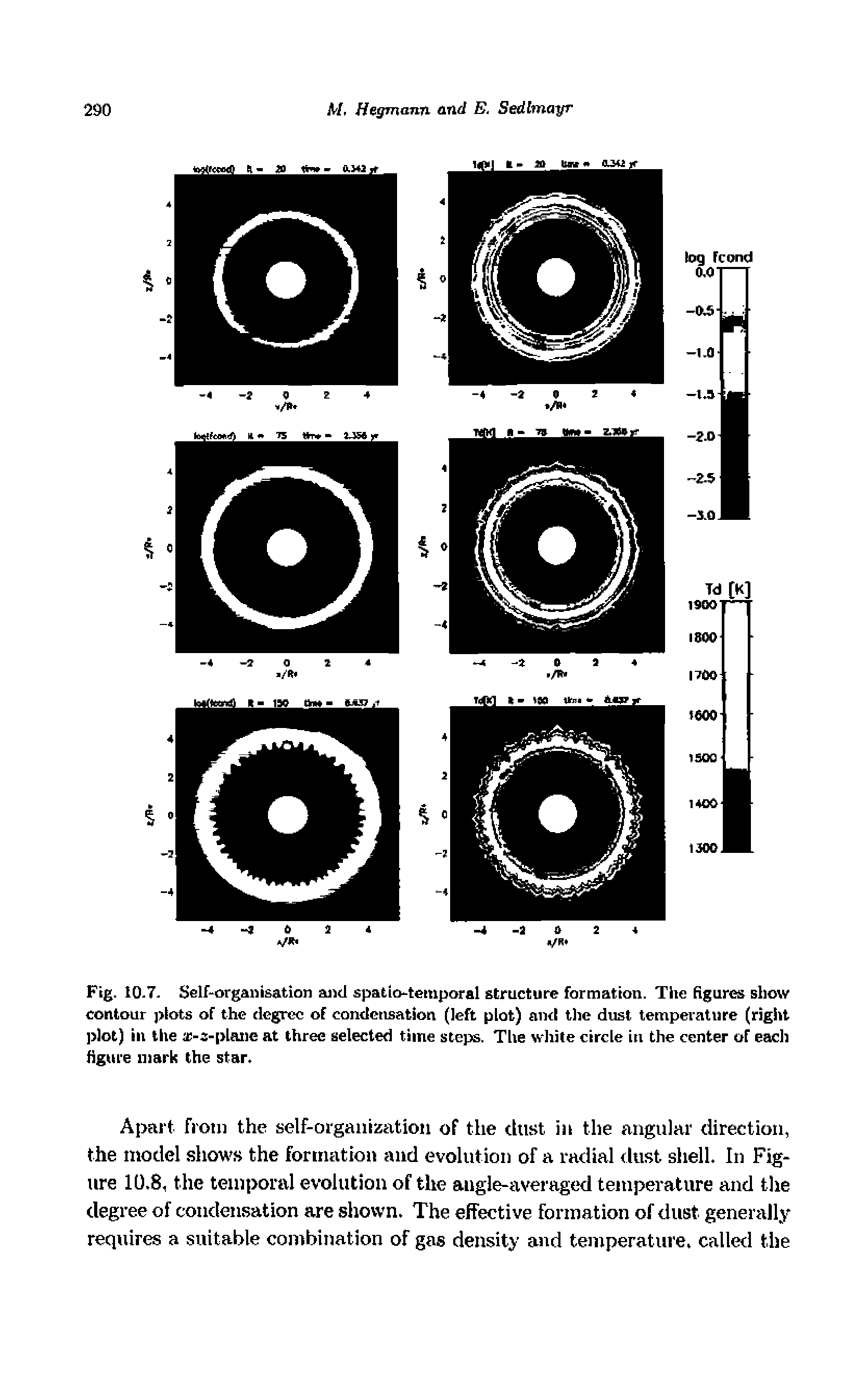 Fig. 10.7. Self-organisation and spatio-temporal structure formation. The figures show contour jjlots of the degree of condensation (left plot) and the dust temperature (right ])lot) in tile a-a-plaiie at three selected time steps. The white circle In the center of eacli figure mark the star.