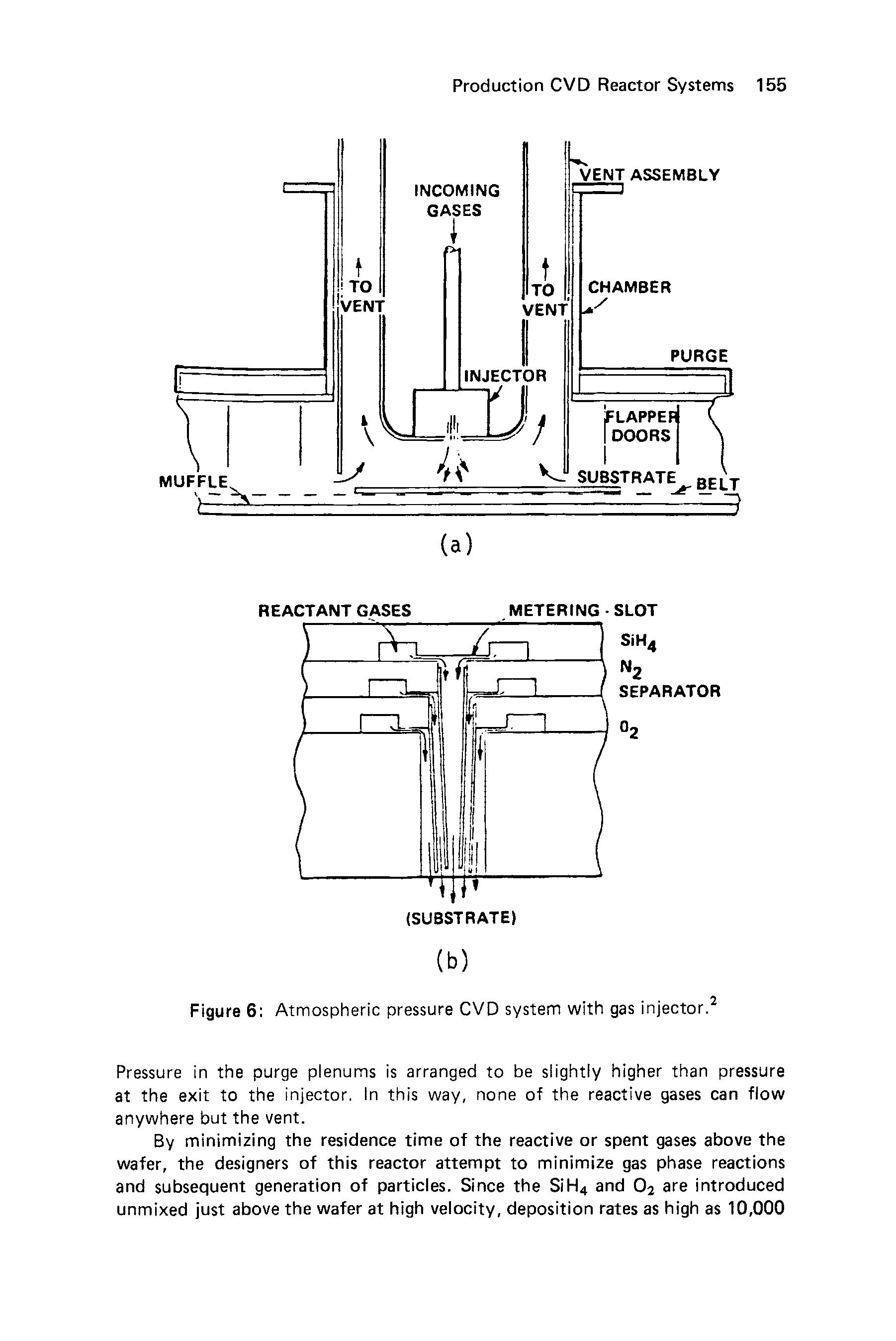 Figure 6 Atmospheric pressure CVD system with gas injector.2...