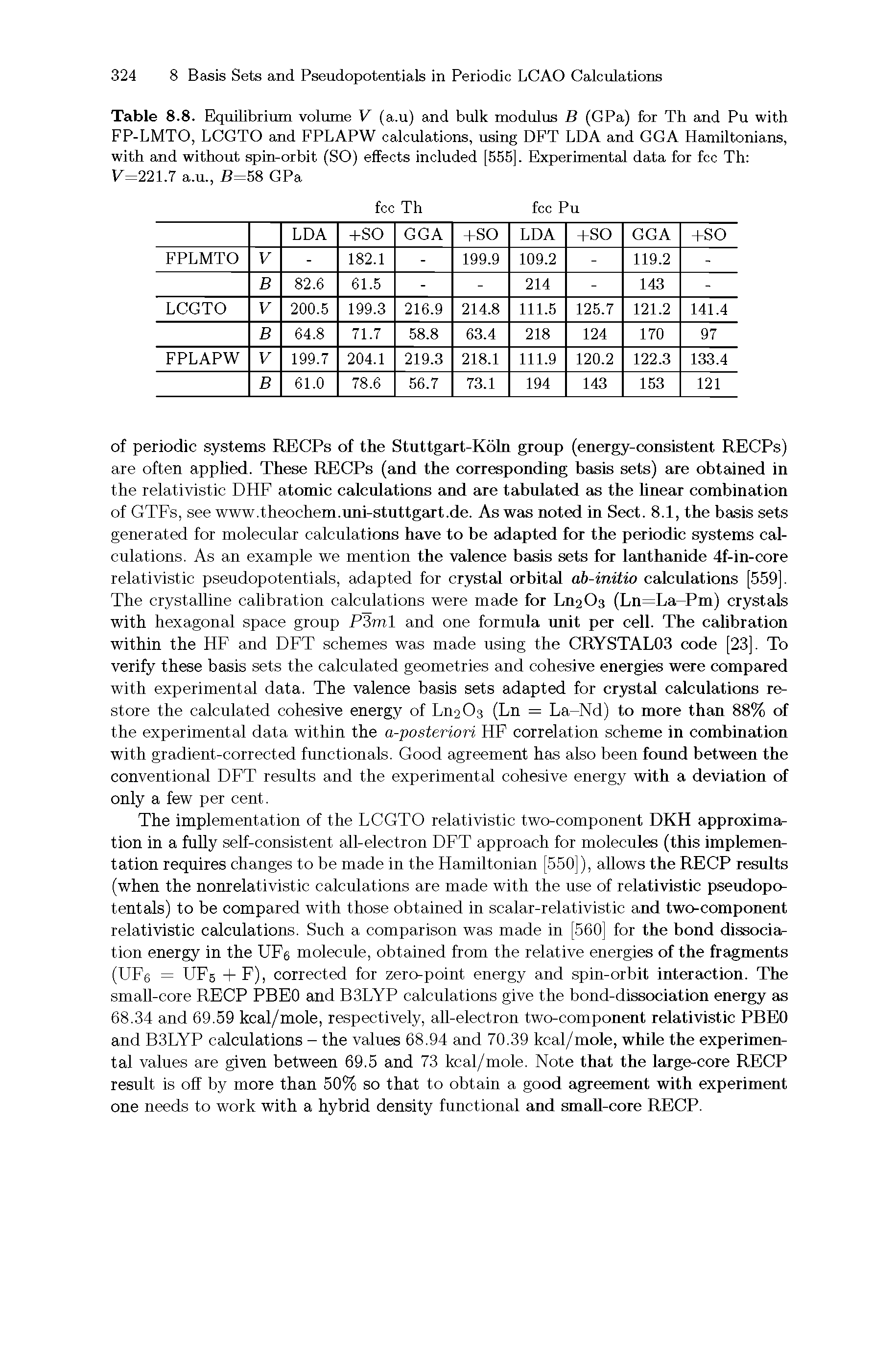 Table 8.8. Equilibrium volume V (a.u) and bulk modulus B (GPa) for Th and Pu with FP-LMTO, LCGTO and FPLAPW calculations, using DFT LDA and GGA Hamiltonians, with and without spin-orbit (SO) effects included [555]. Experimental data for fee Th V=221.7 a.u., B=58 GPa...