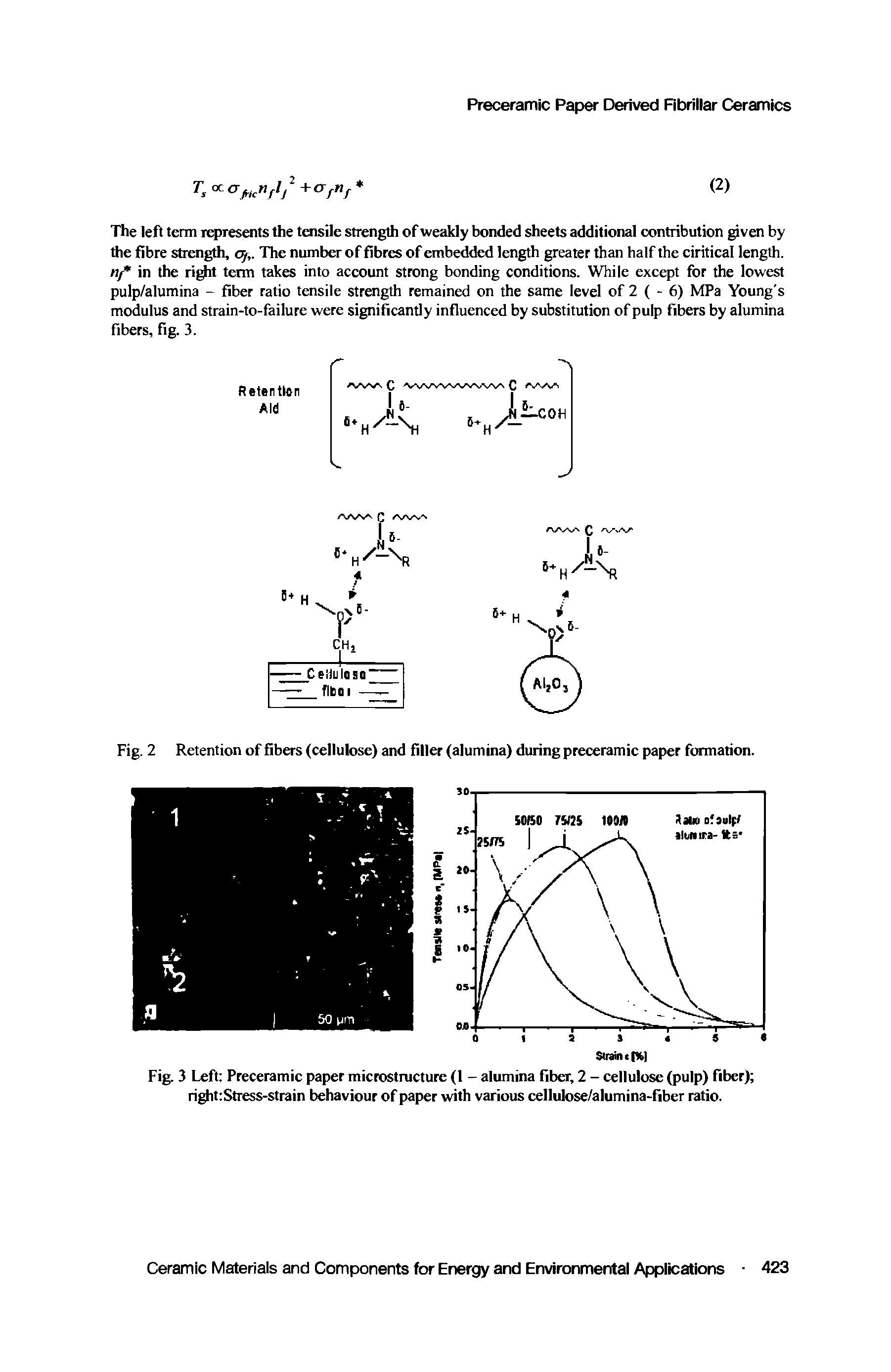 Fig. 2 Retention of fibers (cellulose) and filler (alumina) during preceramic paper formation.