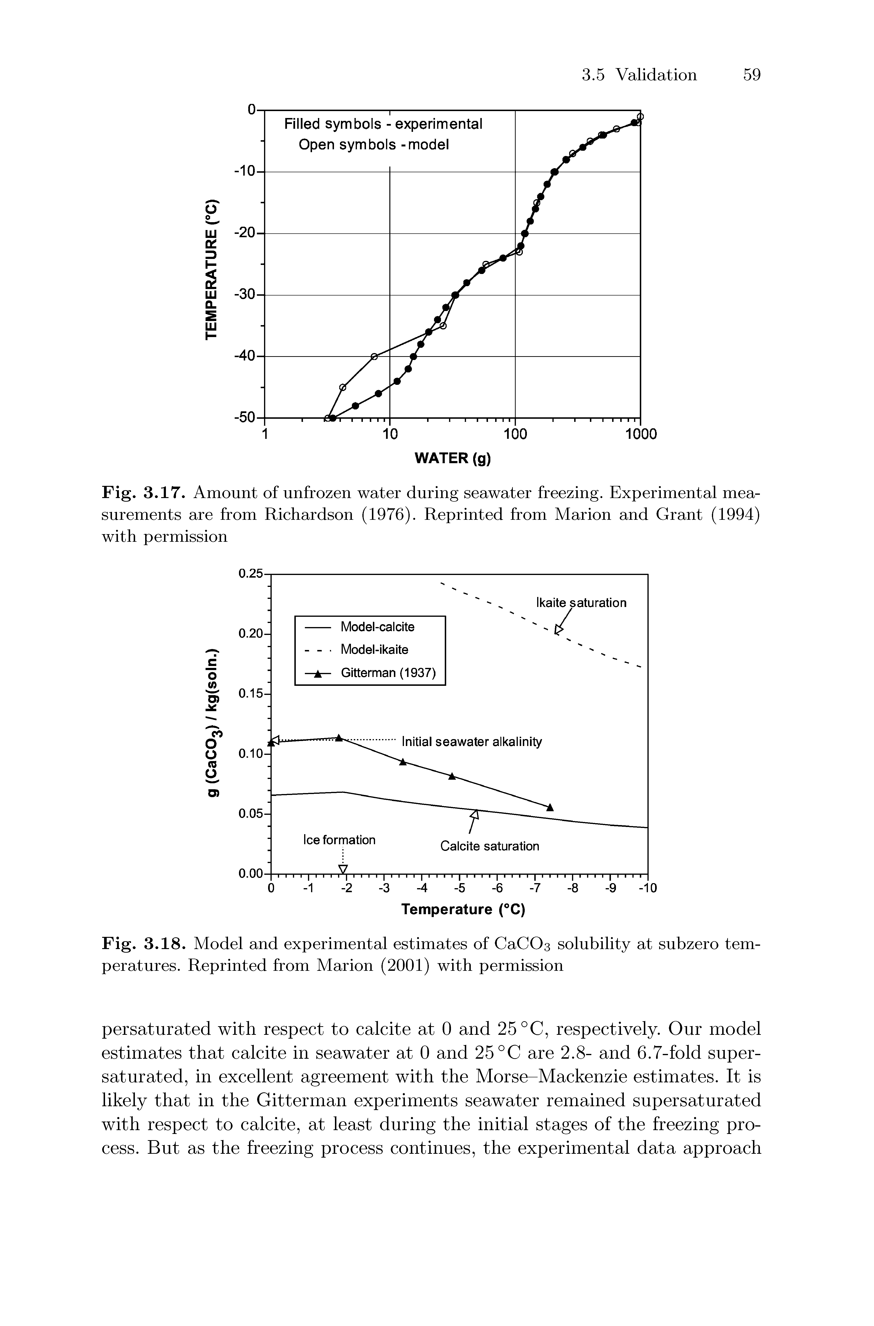 Fig. 3.17. Amount of unfrozen water during seawater freezing. Experimental measurements are from Richardson (1976). Reprinted from Marion and Grant (1994) with permission...