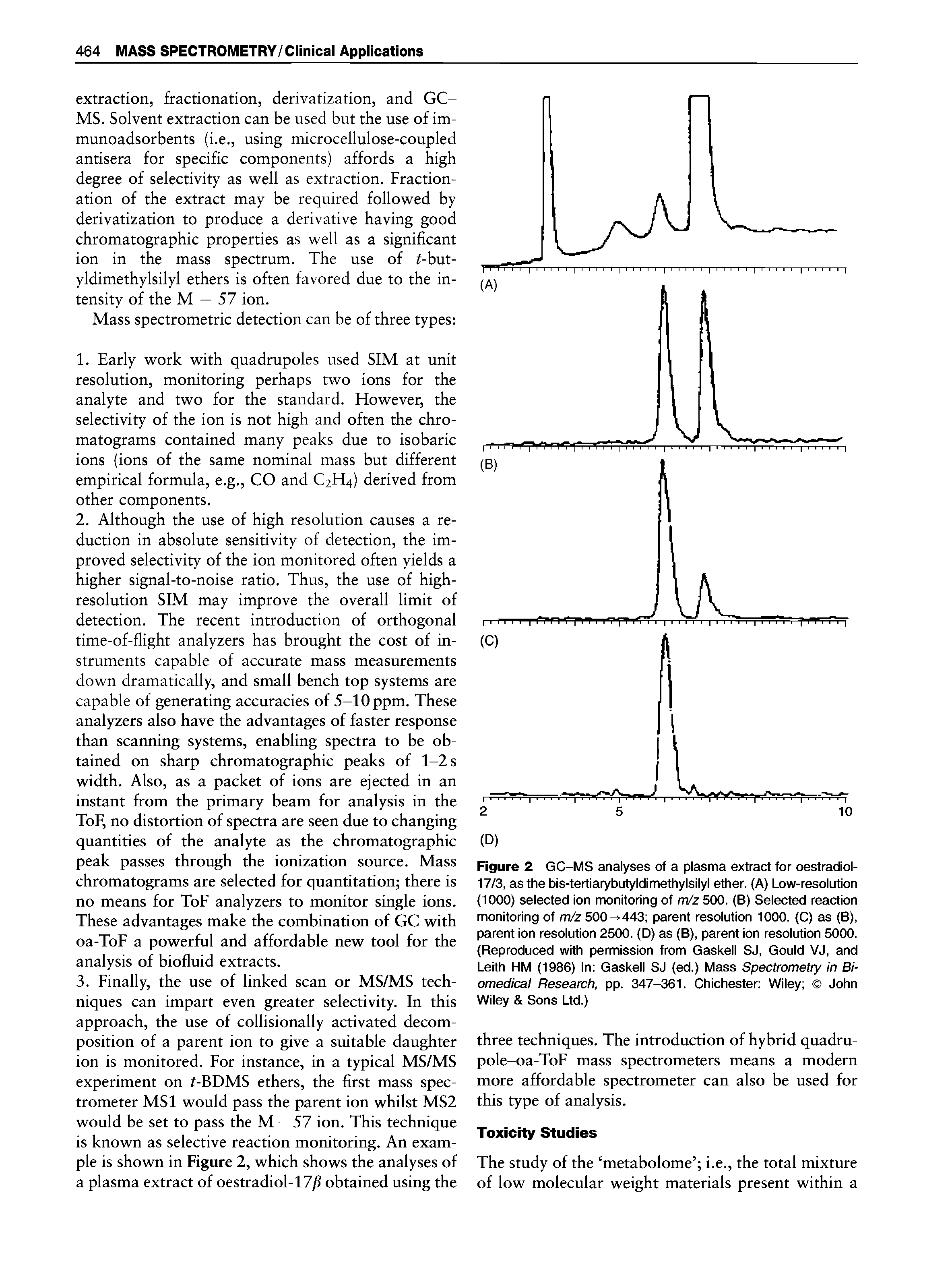 Figure 2 GC-MS analyses of a plasma extract for oestradiol-17/3, as the bis-tertlarybutyidimethylsilyl ether. (A) Low-resolution (1000) selected ion monitoring of m/z 500. (B) Selected reaction monitoring of /n/z500->443 parent resolution 1000. (C) as (B), parent ion resolution 2500. (D) as (B), parent ion resolution 5000. (Reproduced with permission from Gaskell SJ, Gould VJ, and Leith HM (1986) In Gaskell SJ (ed.) Mass Spectrometry in Biomedical Research, pp. 347-361. Chichester Wiley John Wiley Sons Ltd.)...