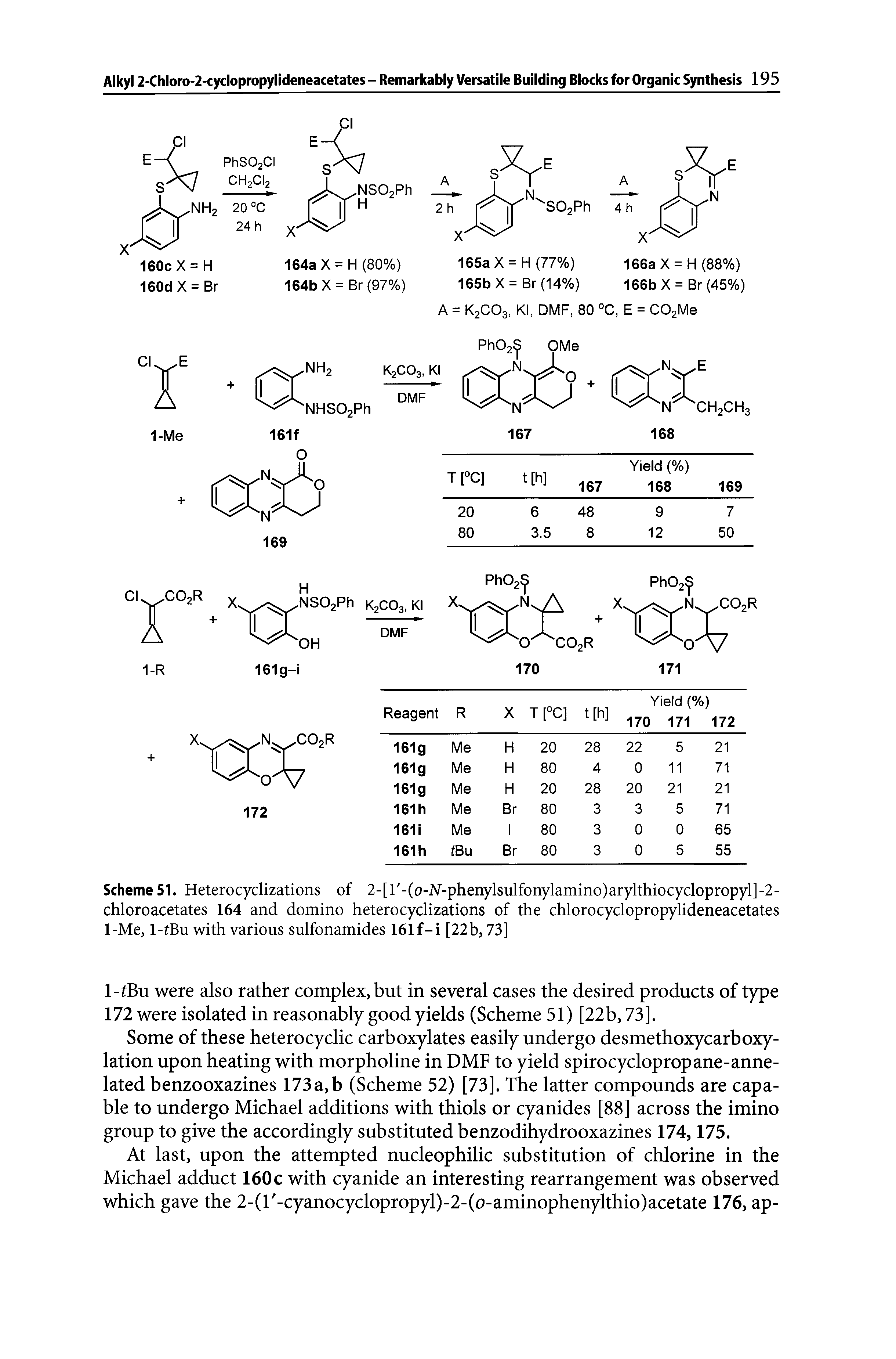Scheme51. Heterocyclizations of 2-[r-(o-Ar-phenylsulfonylamino)arylthiocyclopropyl]-2-chloroacetates 164 and domino heterocyclizations of the chlorocyclopropylideneacetates 1-Me, 1-tBu with various sulfonamides 161 f-i [22b, 73]...