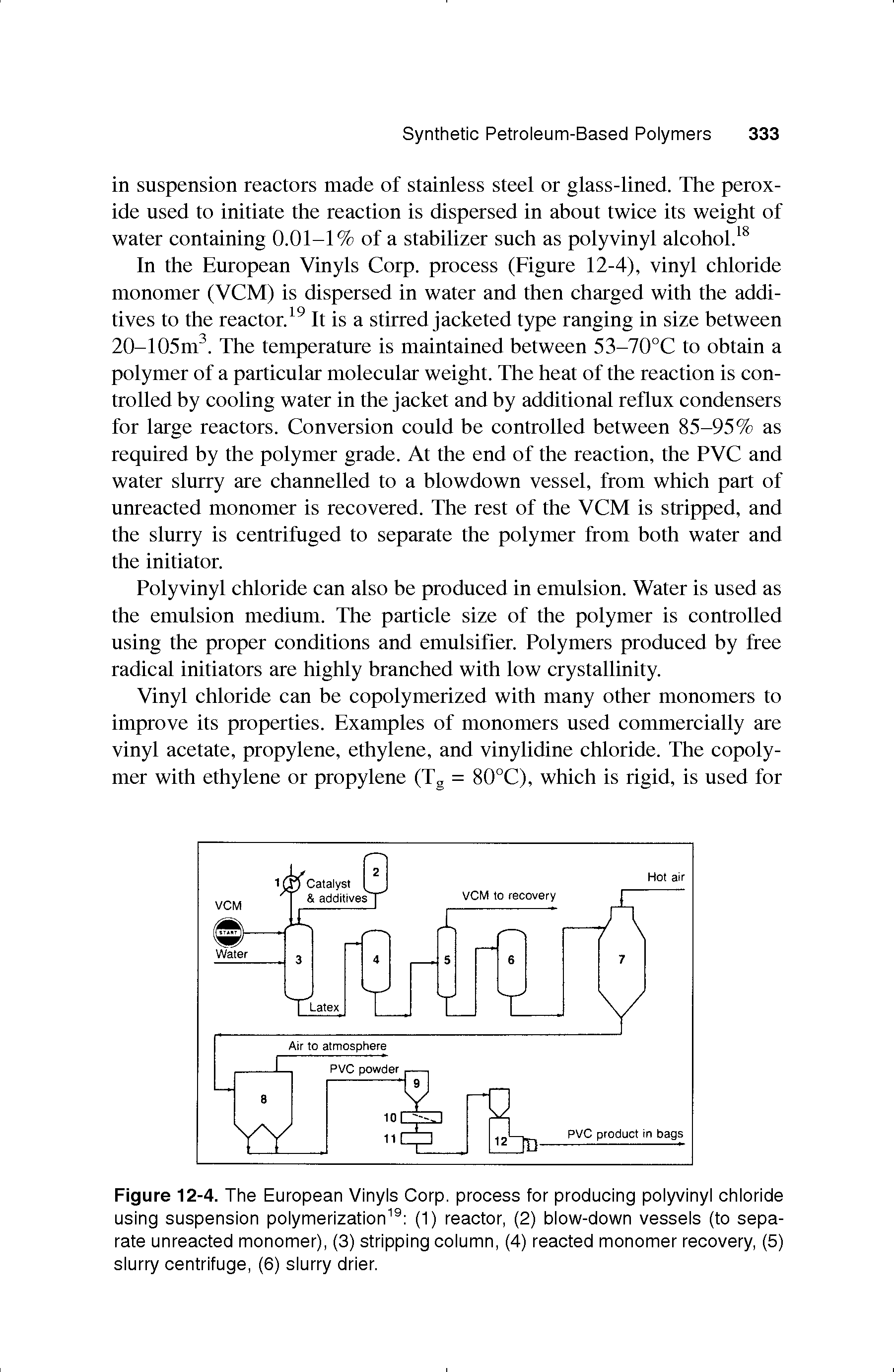 Figure 12-4. The European Vinyls Corp. process for producing polyvinyl chloride using suspension polymerization (1) reactor, (2) blow-down vessels (to separate unreacted monomer), (3) stripping column, (4) reacted monomer recovery, (5) slurry centrifuge, (6) slurry drier.