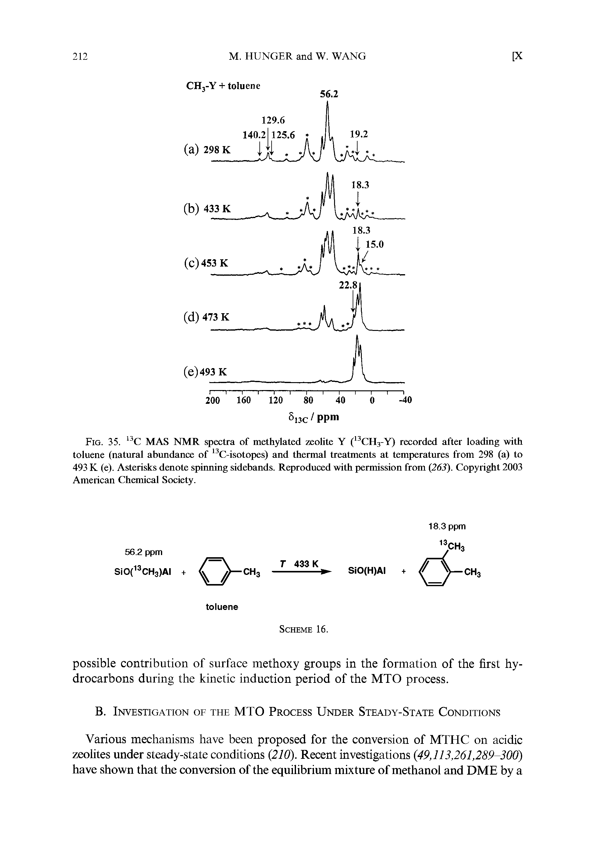 Fig. 35. C MAS NMR spectra of methylated zeolite Y ( (Ils-Y) recorded after loading with toluene (natural abundance of ( -isotopes) and thermal treatments at temperatures from 298 (a) to 493 K (e). Asterisks denote spinning sidebands. Reproduced with permission from (263). Copyright 2003 American Chemical Society.
