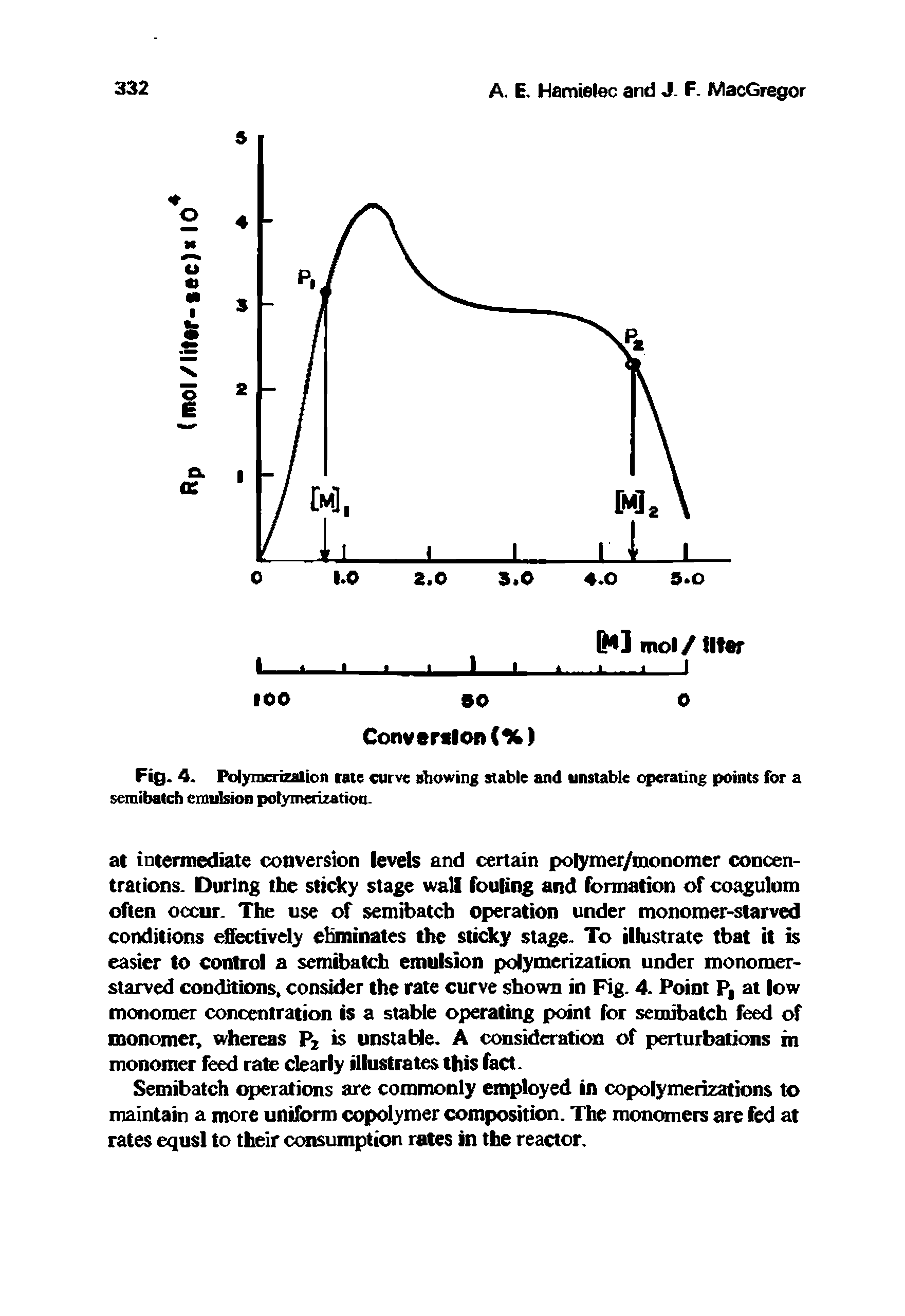 Fig. 4. PolynKTizalion me curve showing stable and unstable operating points for a semibalch emulsion potymerizatioQ-...
