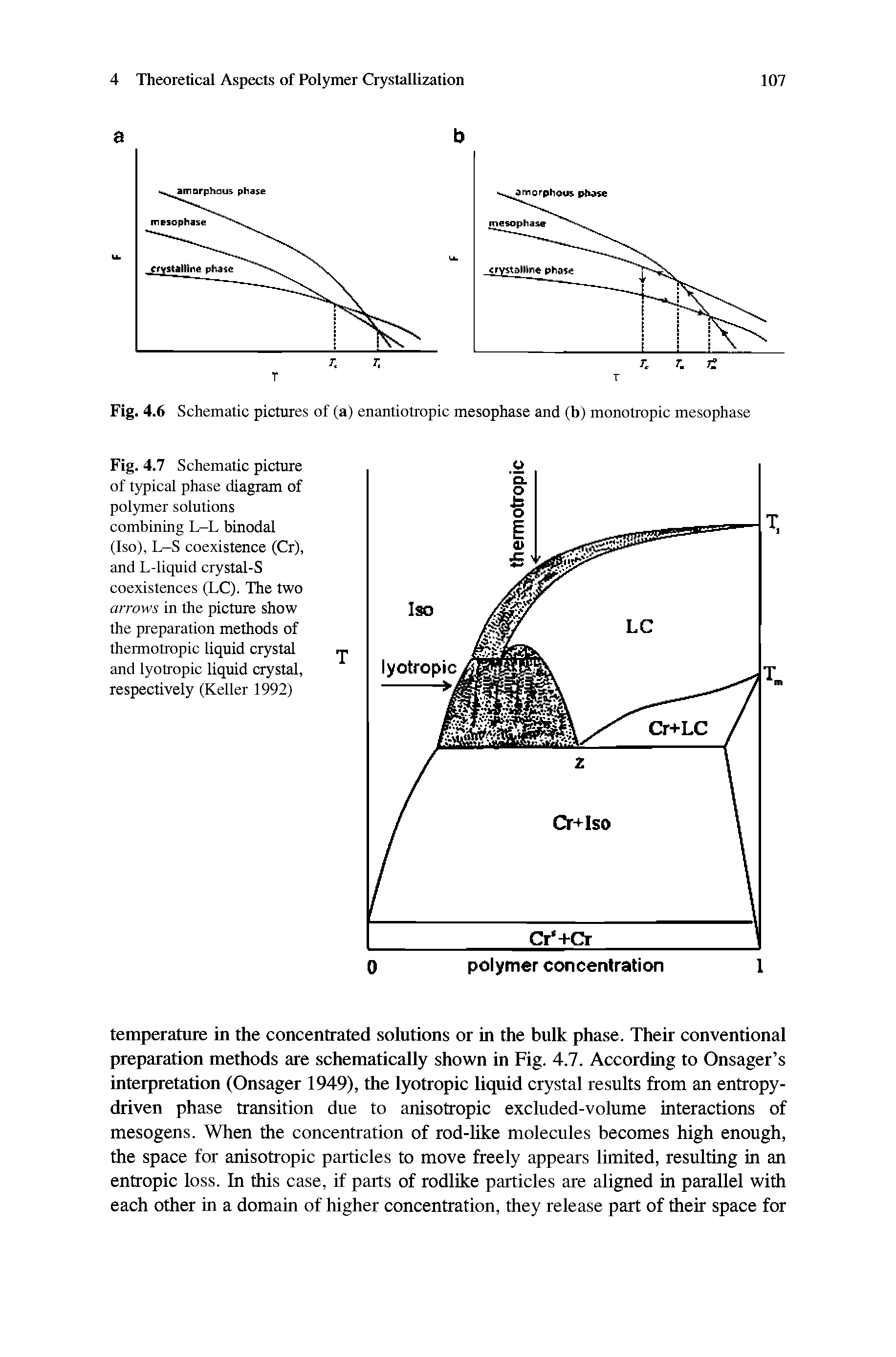 Fig. 4.7 Schematic picture of typical phase diagram of polymer solutions combining L-L binodal (Iso), L-S coexistence (Cr), and L-liquid crystal-S coexistences (LC). The two arrows in the picture show the preparation methods of thermotropic liquid crystal and lyotropic liquid crystal, respectively (Keller 1992)...