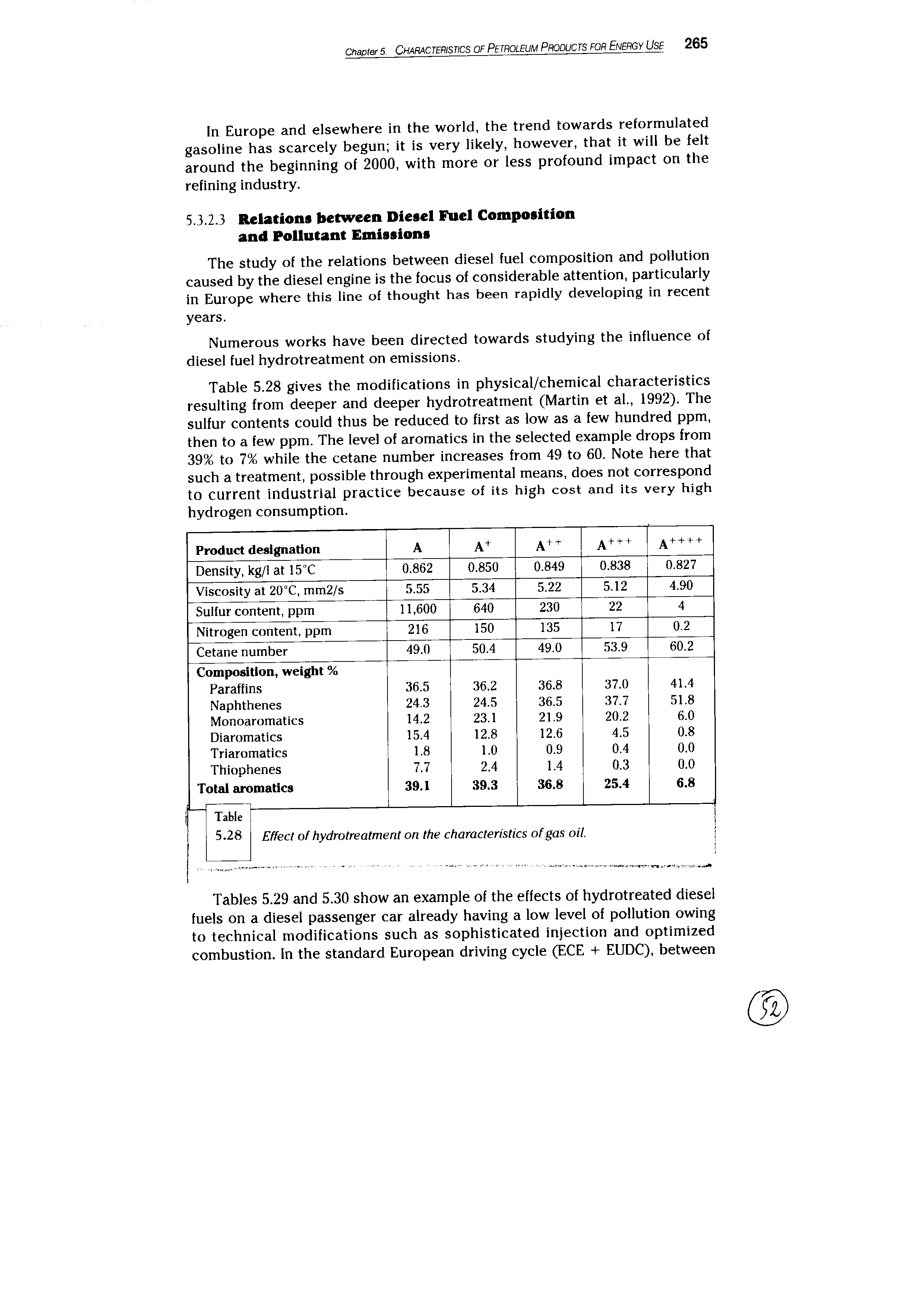 Tables 5.29 and 5.30 show an example of the effects of hydrotreated diesel fuels on a diesel passenger car already having a low level of pollution owing to technical modifications such as sophisticated injection and optimized combustion. In the standard European driving cycle (ECE + EUDC), between...