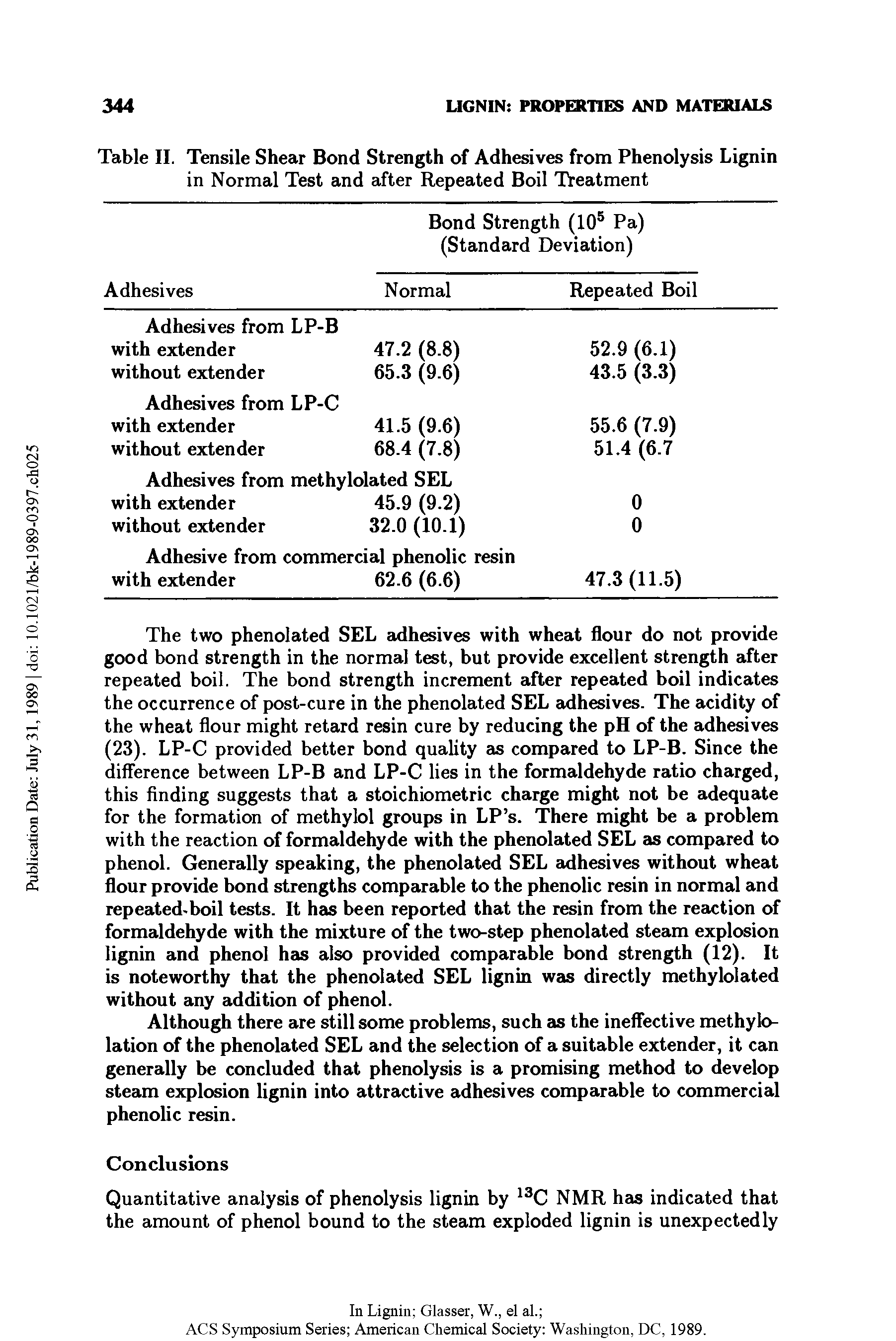 Table II. Tensile Shear Bond Strength of Adhesives from Phenolysis Lignin in Normal Test and after Repeated Boil Treatment...