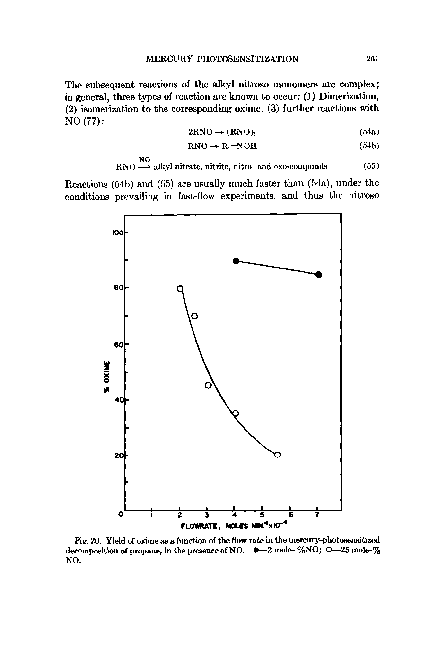 Fig. 20. Yield of oxime aa a function of the flow rate in the mercury-photosensitized decomposition of propane, in the presence of NO. —2 mole- %NO O—25 mole-% NO.