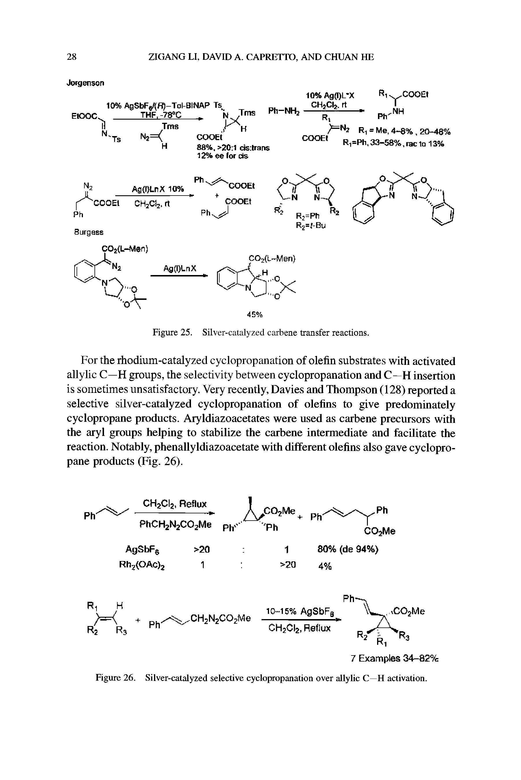 Figure 25. Silver-catalyzed carbene transfer reactions.