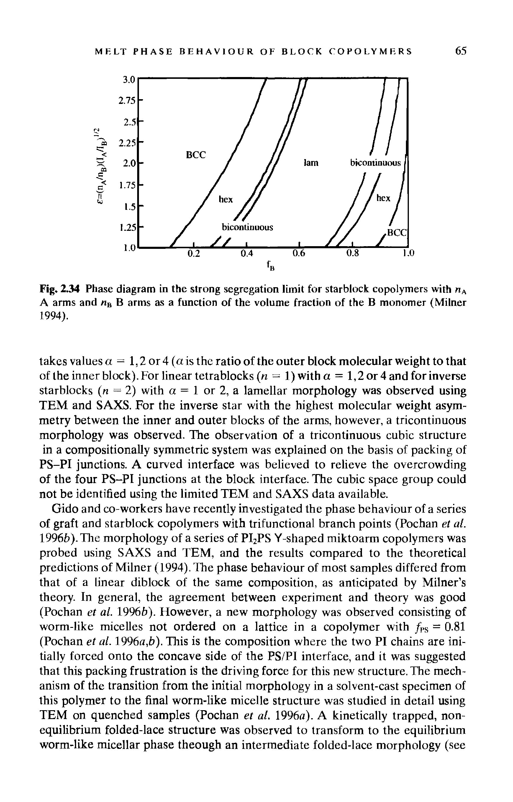 Fig. 2.34 Phase diagram in the strong segregation limit for starblock copolymers with nA A arms and nB B arms as a function of the volume fraction of the B monomer (Milner 1994).