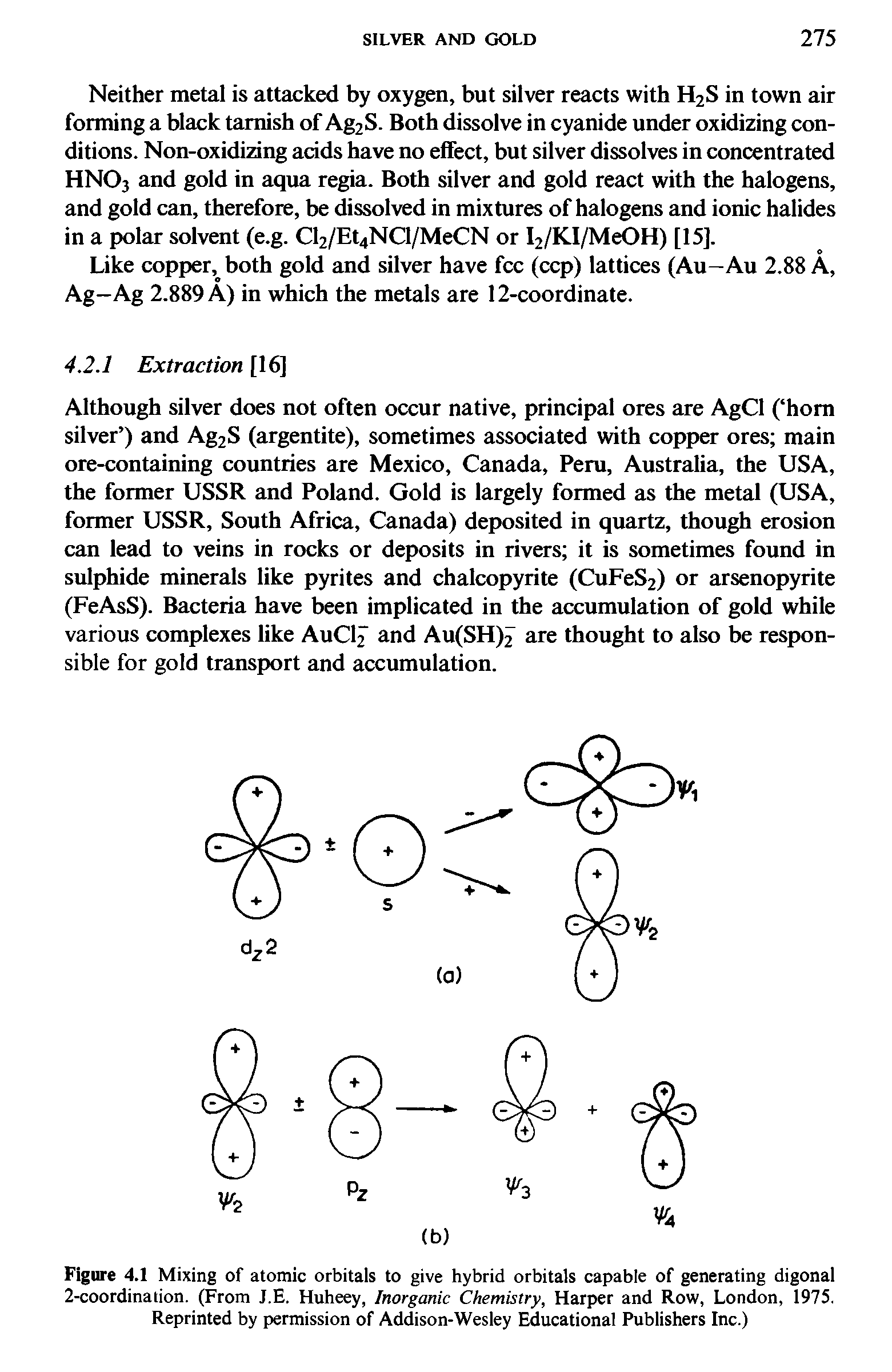 Figure 4.1 Mixing of atomic orbitals to give hybrid orbitals capable of generating digonal 2-coordination. (From J.E. Huheey, Inorganic Chemistry, Harper and Row, London, 1975. Reprinted by permission of Addison-Wesley Educational Publishers Inc.)...