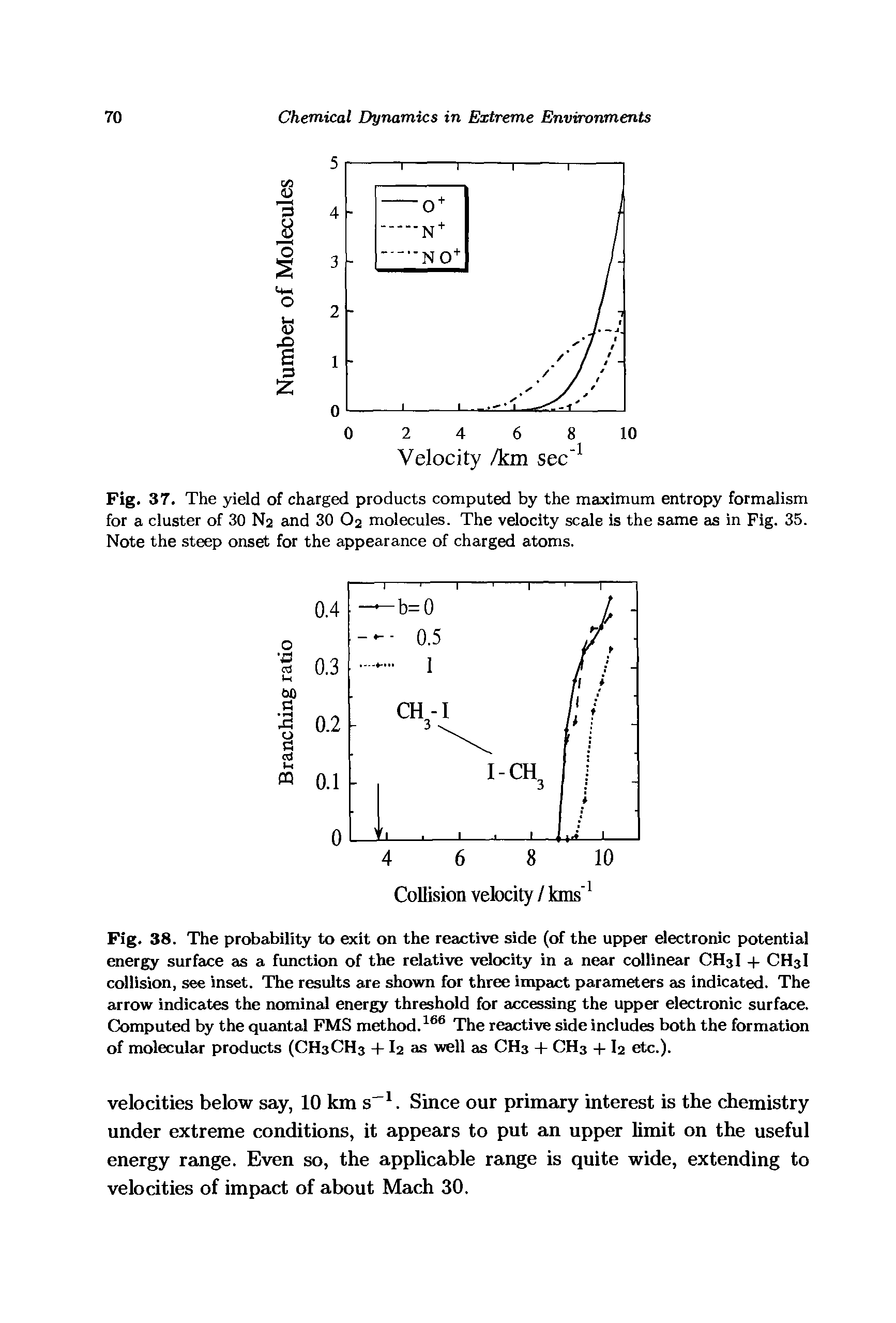 Fig. 38. The probability to exit on the reactive side (of the upper electronic potential energy surface as a function of the relative velocity in a near collinear CH3I + CH3I collision, see inset. The results are shown for three impact parameters as indicated. The arrow indicates the nominal energy threshold for accessing the upper electronic surface. Computed by the quantal FMS method. The reactive side includes both the formation of molecular products (CH3CH3 +12 as well as CH3 + CH3 + I2 etc.).