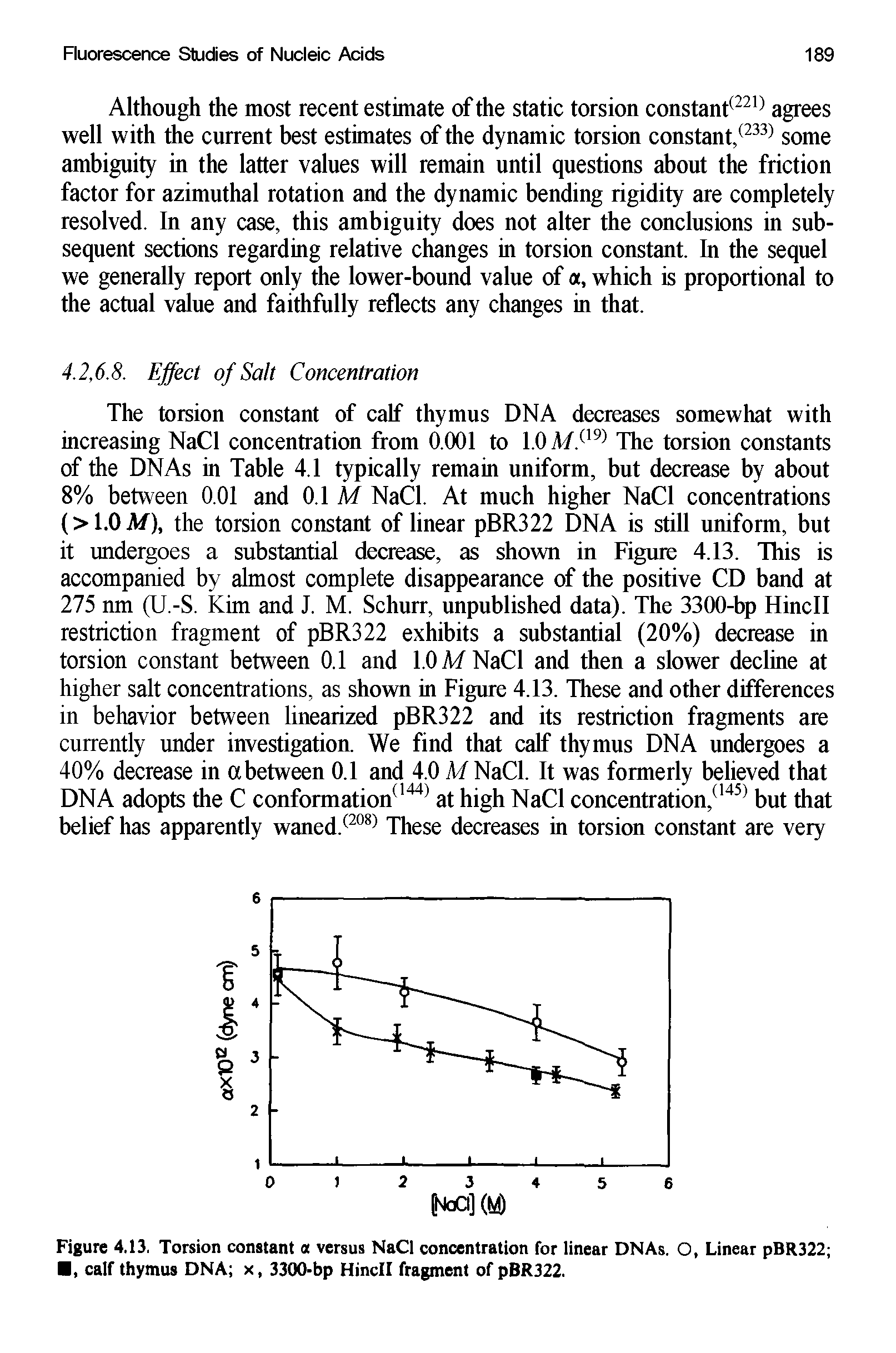 Figure 4.13, Torsion constant a. versus NaCl concentration for linear DNAs. O, Linear pBR322 , calf thymus DNA x, 3300-bp Hindi fragment of pBR322.