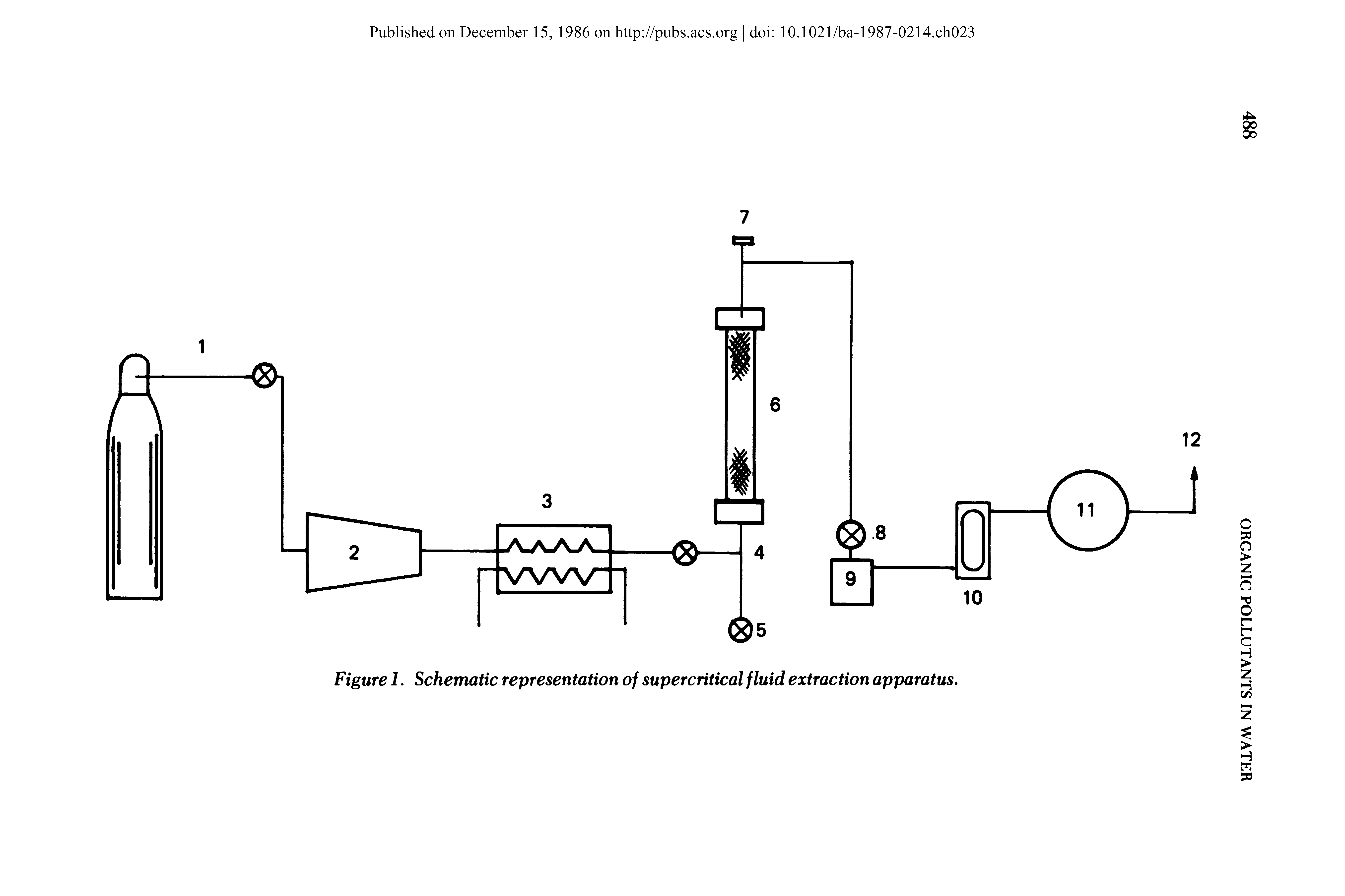 Figure 1. Schematic representation of supercritical fluid extraction apparatus.