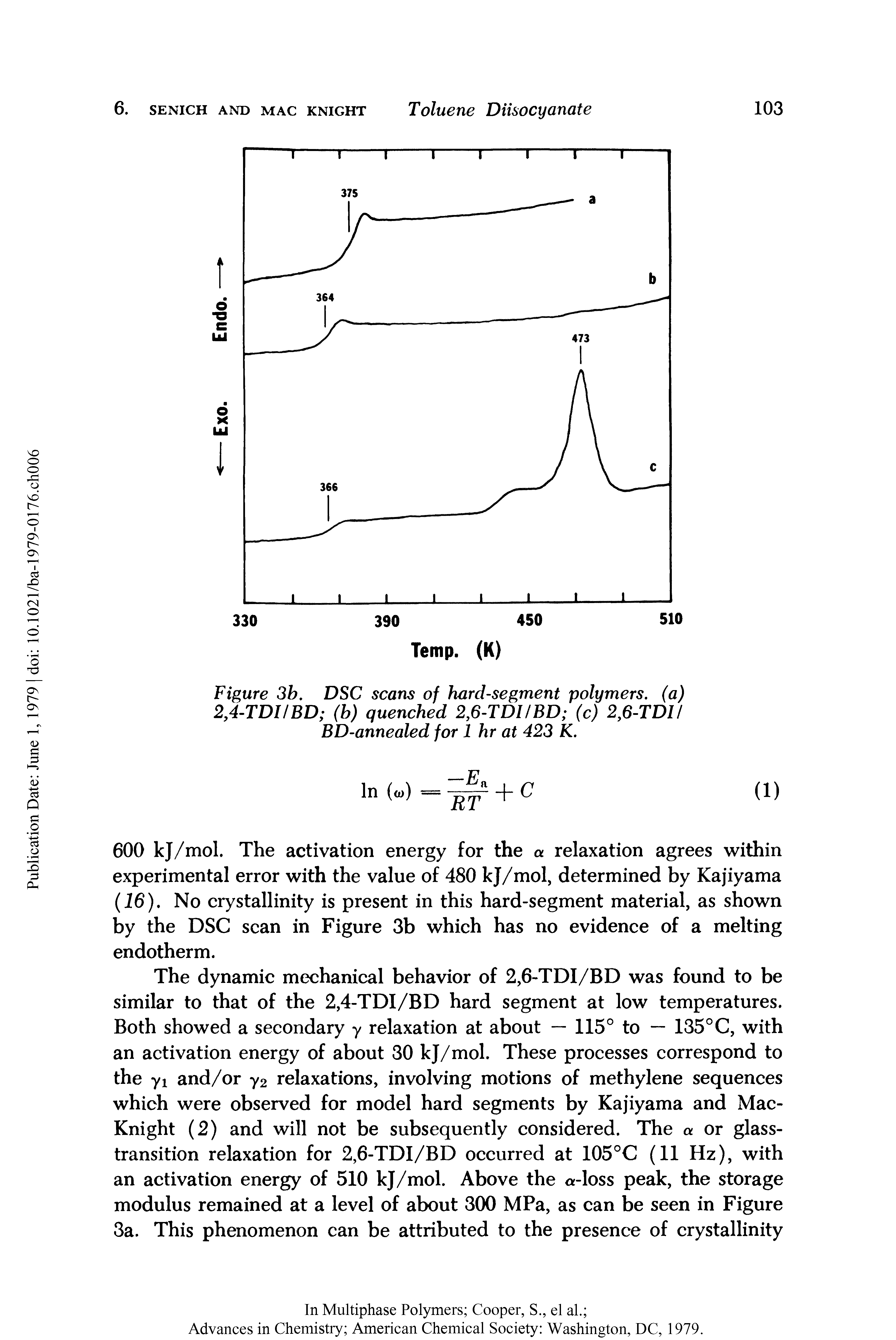 Figure 3b. DSC scans of hard-segment polymers, (a) 2,4-TDHBD (b) quenched 2,6-TDI/BD (c) 2,6-TDl/ BD-annealed for 1 hr at 423 K.