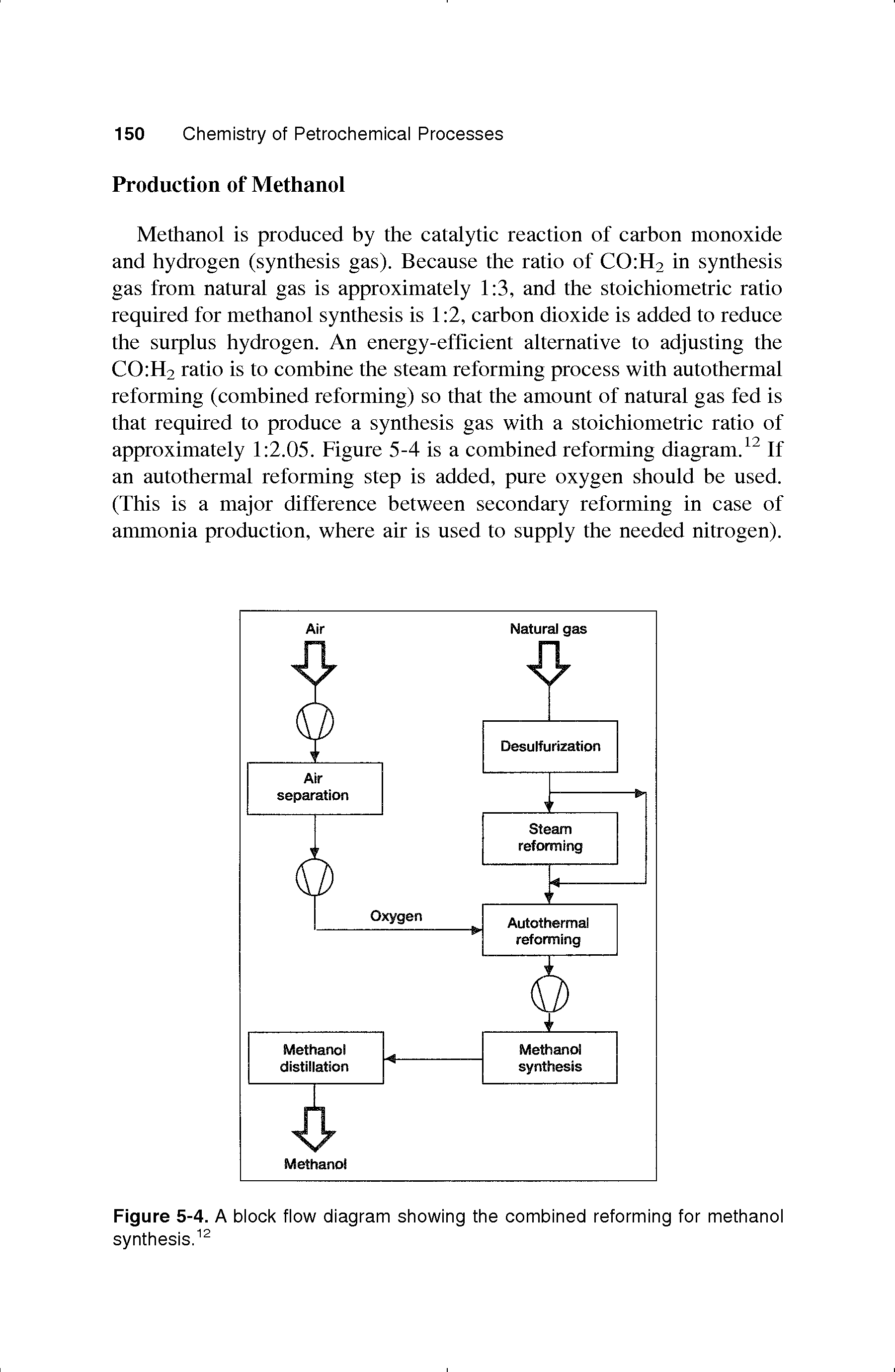 Figure 5-4. A block flow diagram showing the combined reforming for methanol synthesis. ...