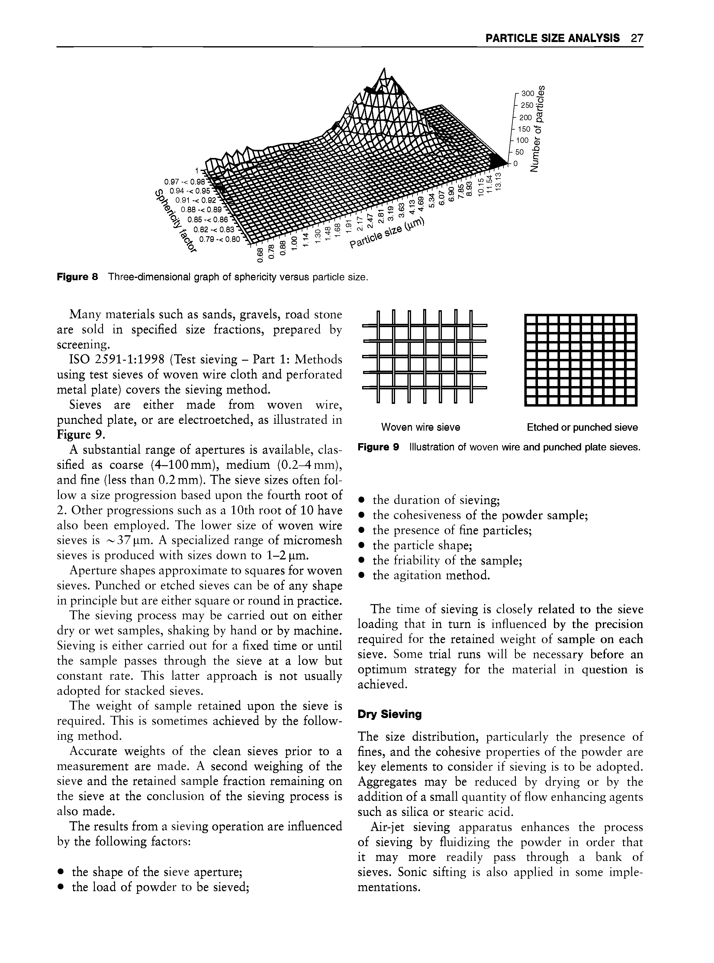Figure 9 Illustration of woven wire and punched plate sieves.