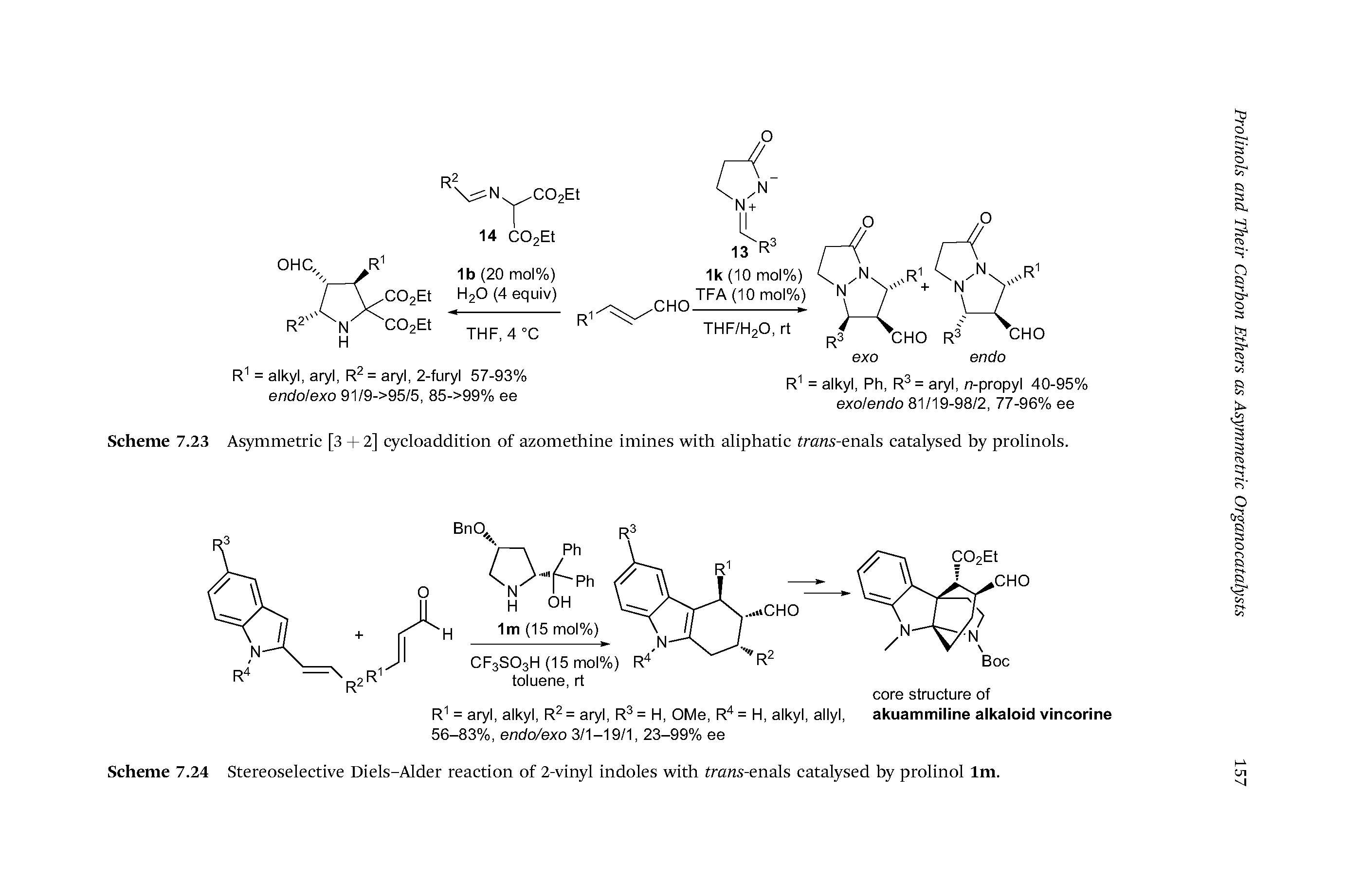 Scheme 7.24 Stereoselective Diels-Alder reaction of 2-vinyl indoles with trans-enals catalysed by prolinol Im.