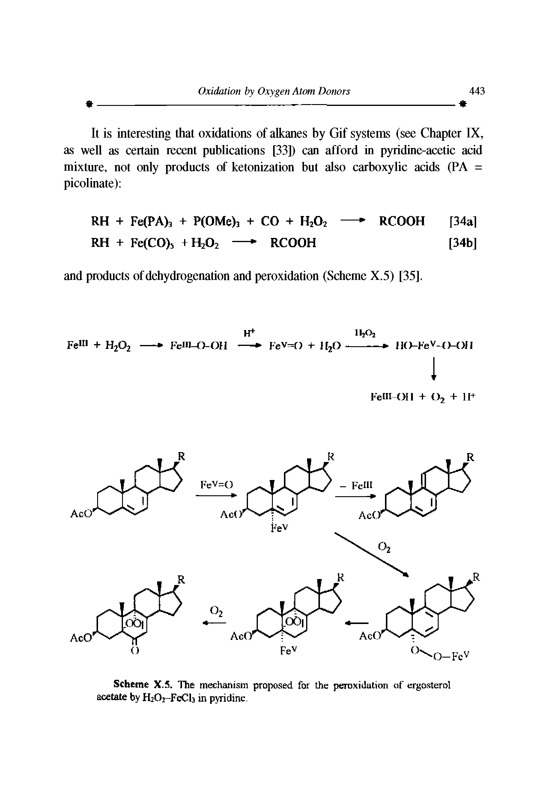 Scheme X.5. The mechanism proposed for the peroxidation of ergosterol acetate by HiOr-FcCb in pyridine,...