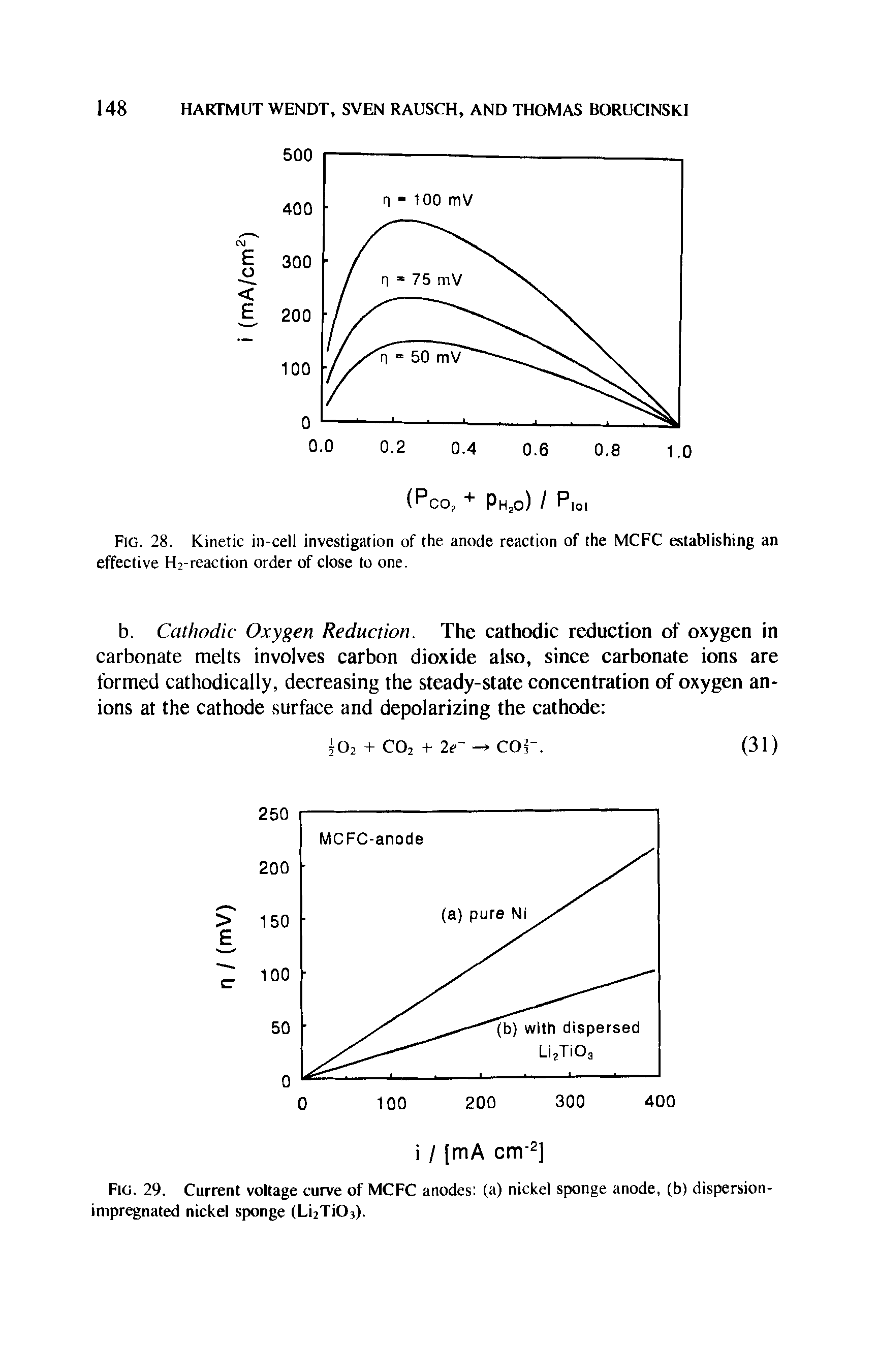 Fig. 29. Current voltage curve of MCFC anodes (a) nickel sponge anode, (b) dispersion-impregnated nickel sponge (Li2Ti03).