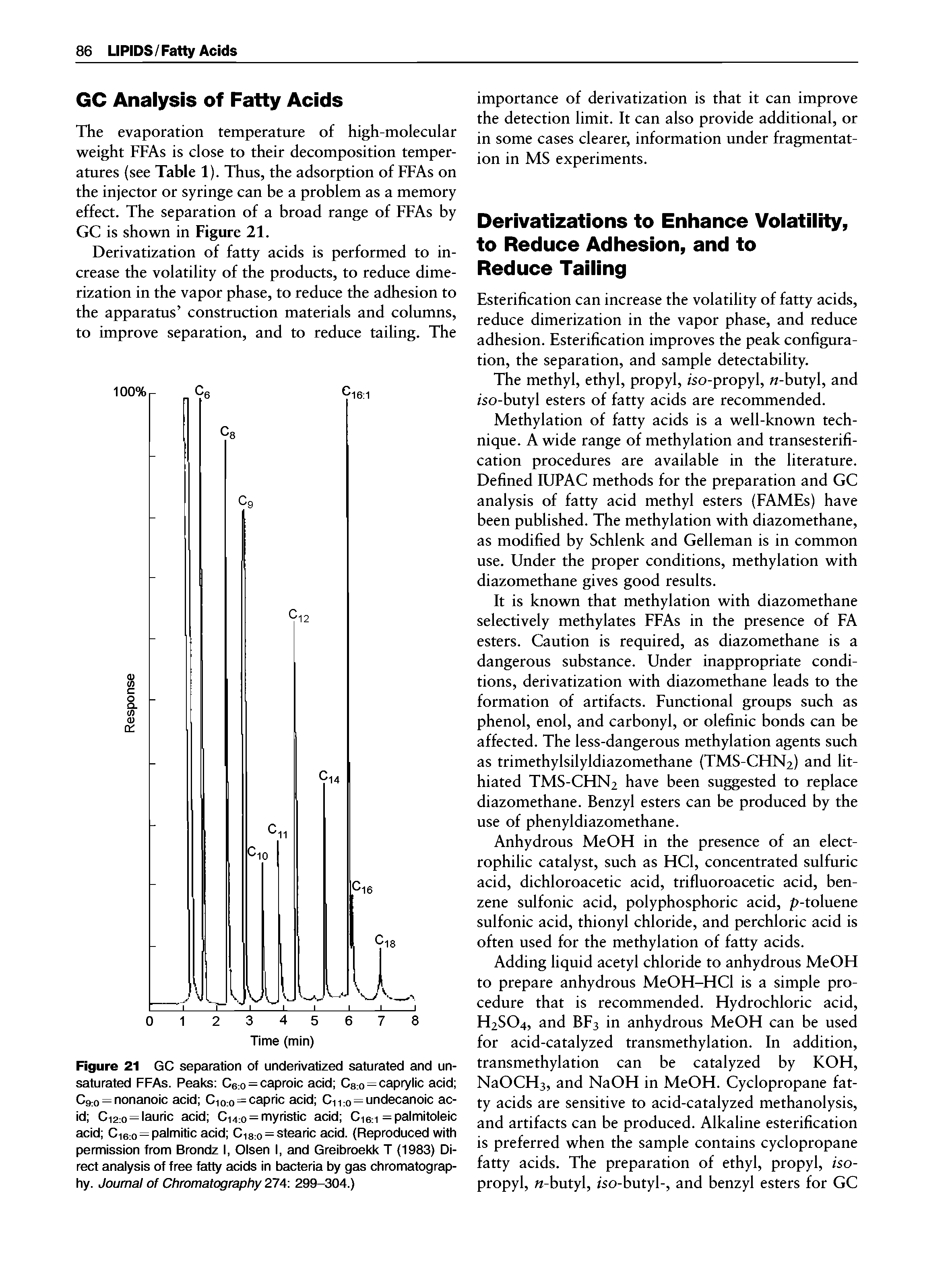 Figure 21 GC separation of underivatized saturated and unsaturated FFAs. Peaks Ce o = caproic acid Cs o = caprylic acid C9 o = nonanoic acid Cio o = capric acid Cn o = undecanoic acid Ci2 o = lauric acid Ci4 o = myristic acid Ci6 i =palmitoleic acid Cie o = palmitic acid Cis o = stearic acid. (Reproduced with permission from Brondz I, Olsen I, and Greibroekk T (1983) Direct analysis of free fatty acids in bacteria by gas chromatography. Journal of Chromatography 274 299-304.)...