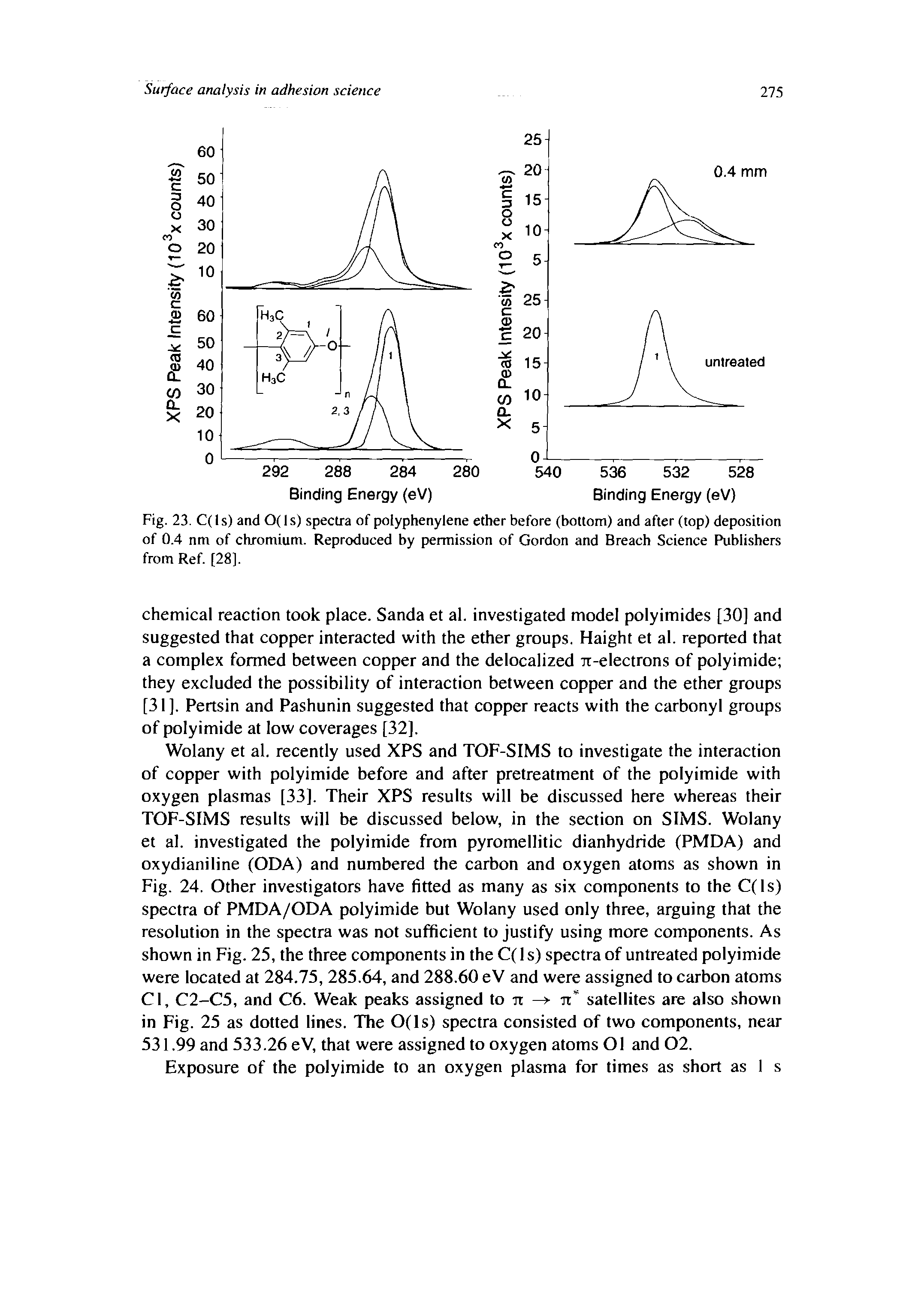 Fig. 23. C(ls) and 0(ls) spectra of polyphenylene ether before (hottom) and after (top) deposition of 0.4 nm of chromium. Reproduced hy permission of Gordon and Breach Science Publishers from Ref. [28].
