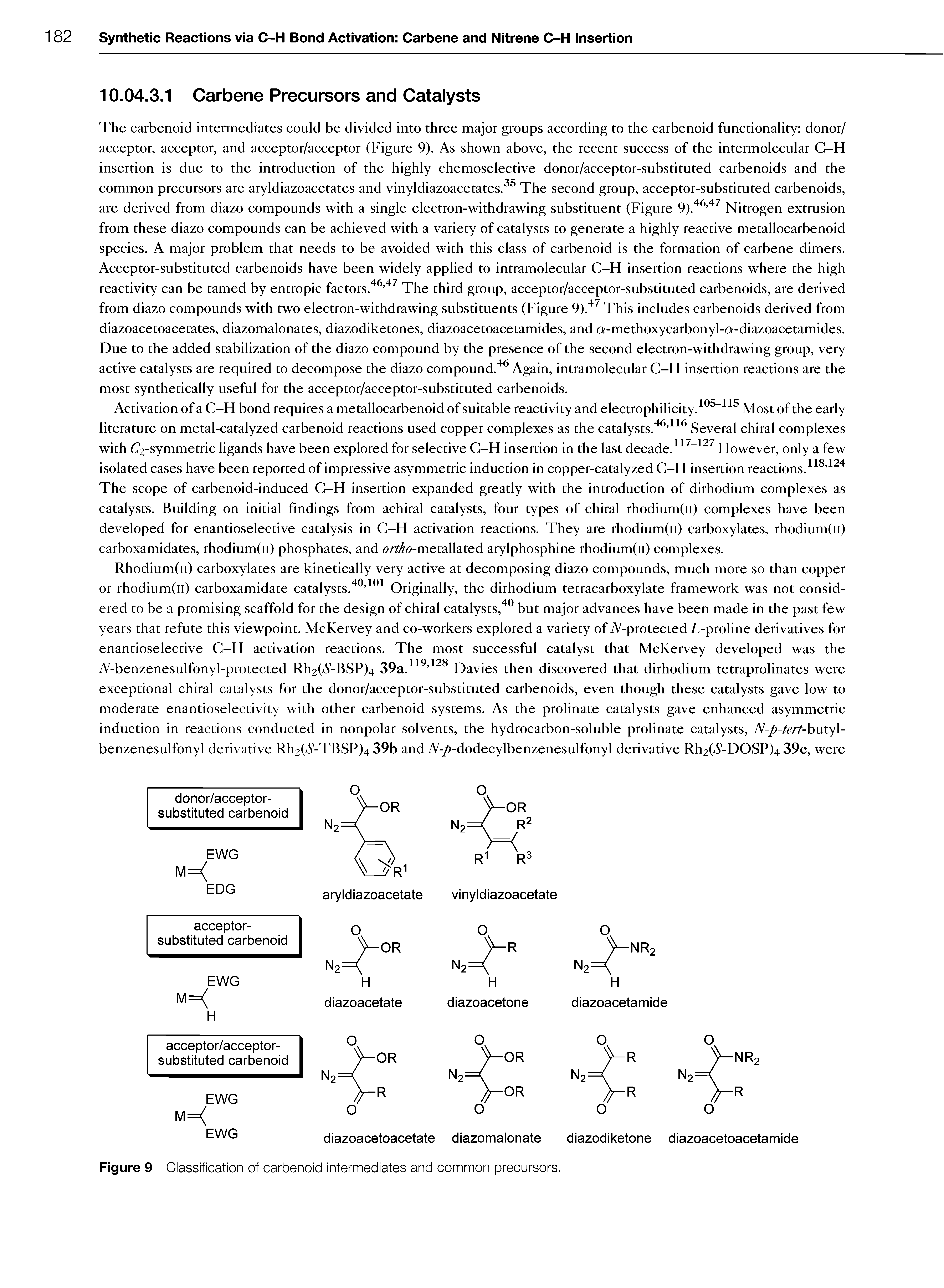 Figure 9 Classification of carbenoid intermediates and common precursors.