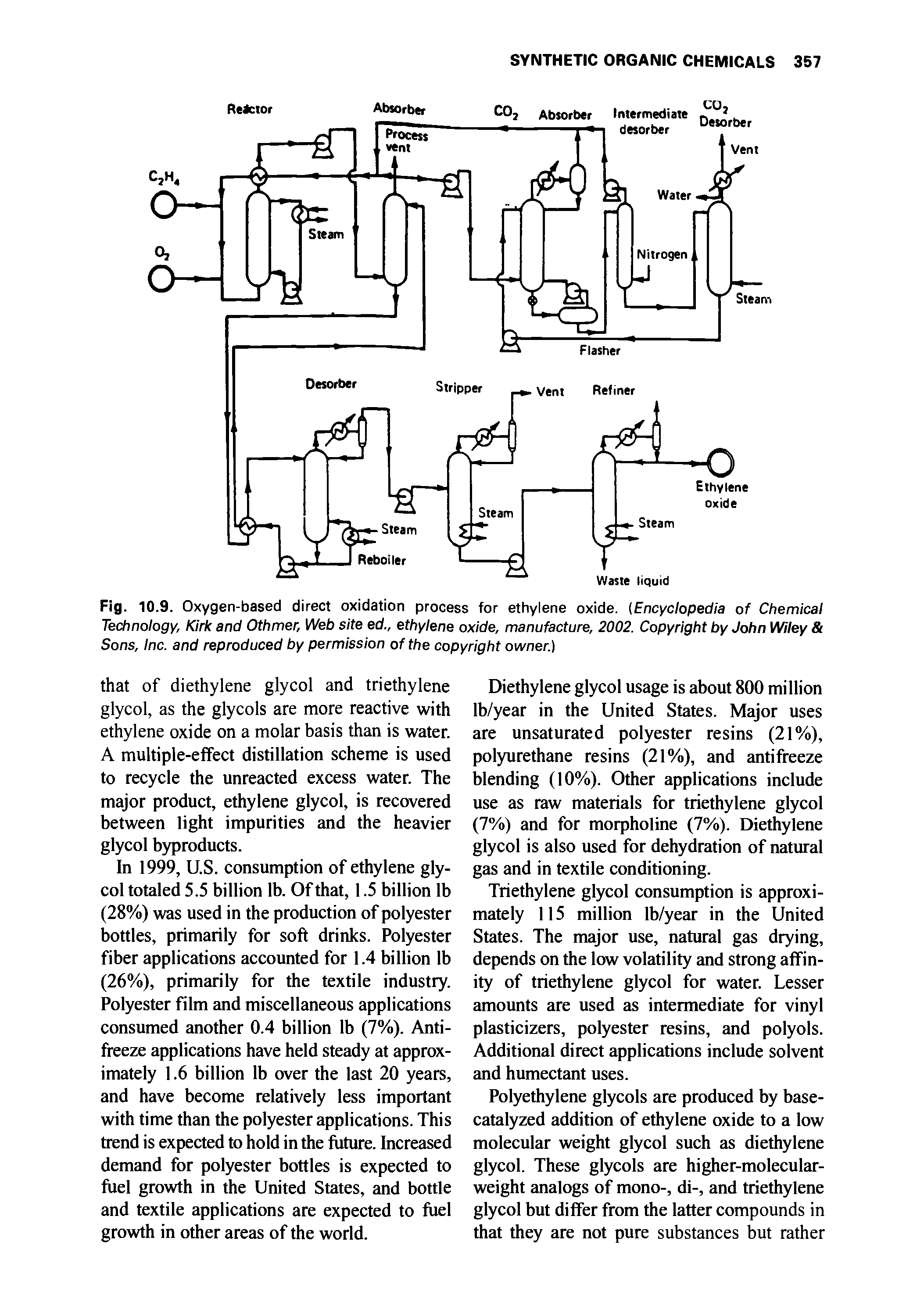 Fig. 10.9. Oxygen-based direct oxidation process for ethylene oxide. (Encyclopedia of Chemical Technology, Kirk and Othmer, Web site ed., ethylene oxide, manufacture, 2002. Copyright by John Wiley Sons, Inc. and reproduced by permission of the copyright owner.)...