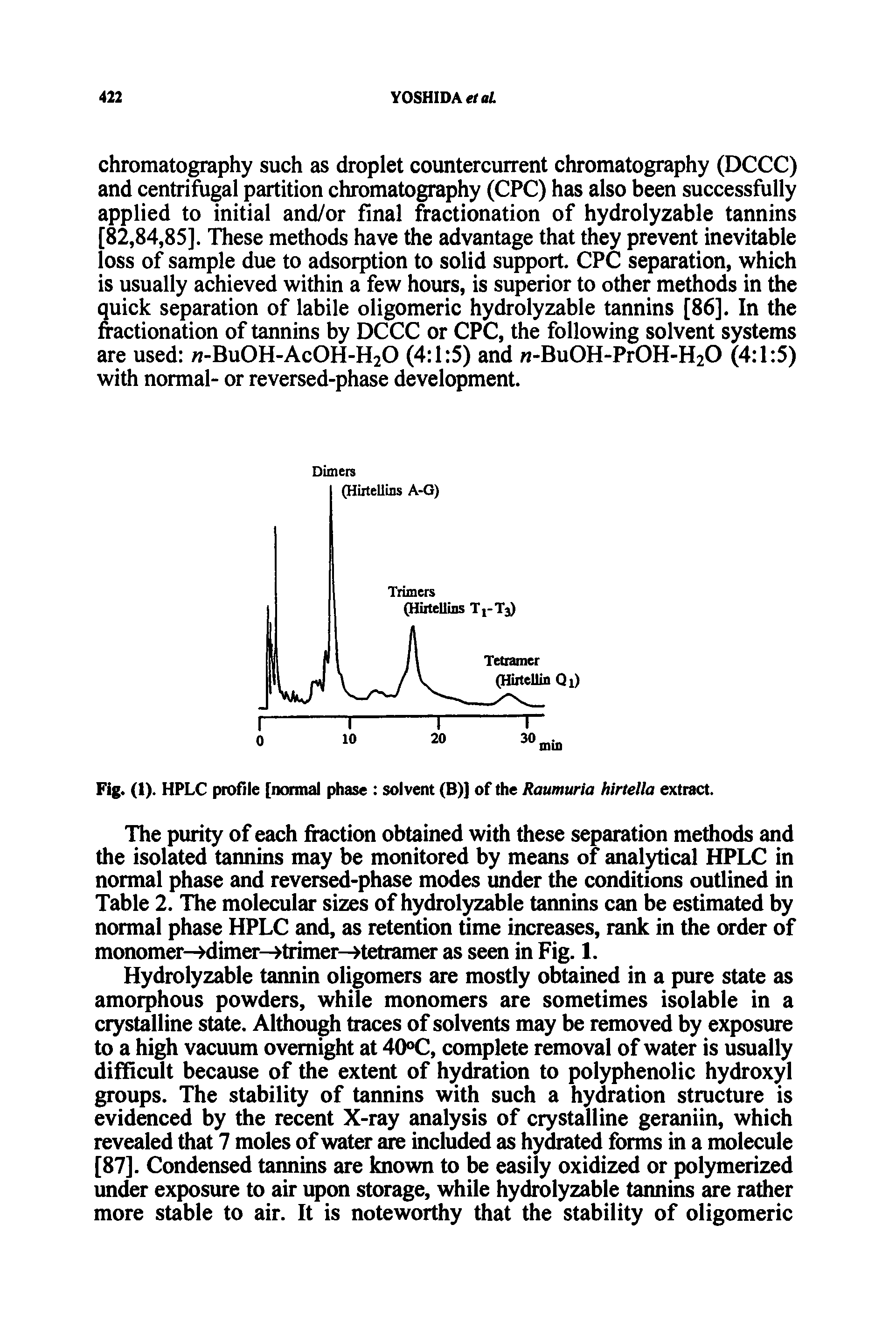 Fig. (1). HPLC profile [normal phase solvent (B)] of the Raumuria hirtella extract.