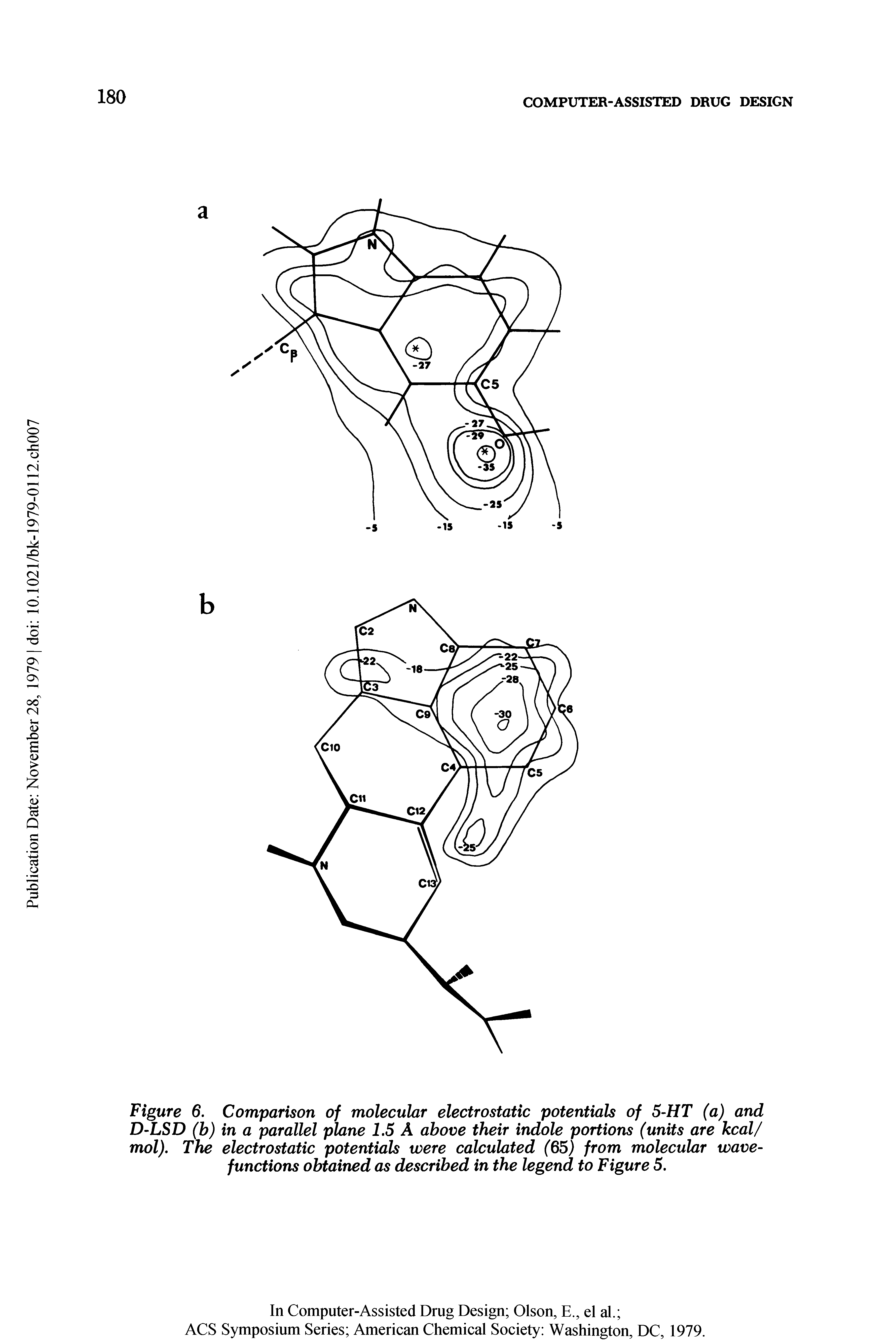 Figure 6. Comparison of molecular electrostatic potentials of 5-HT (a) and D-LSD (b) in a parallel plane 1.5 A above their indole portions (units are heal/ mol). The electrostatic potentials were calculated (65) from molecular wave-functions obtained as described in the legend to Figure 5.
