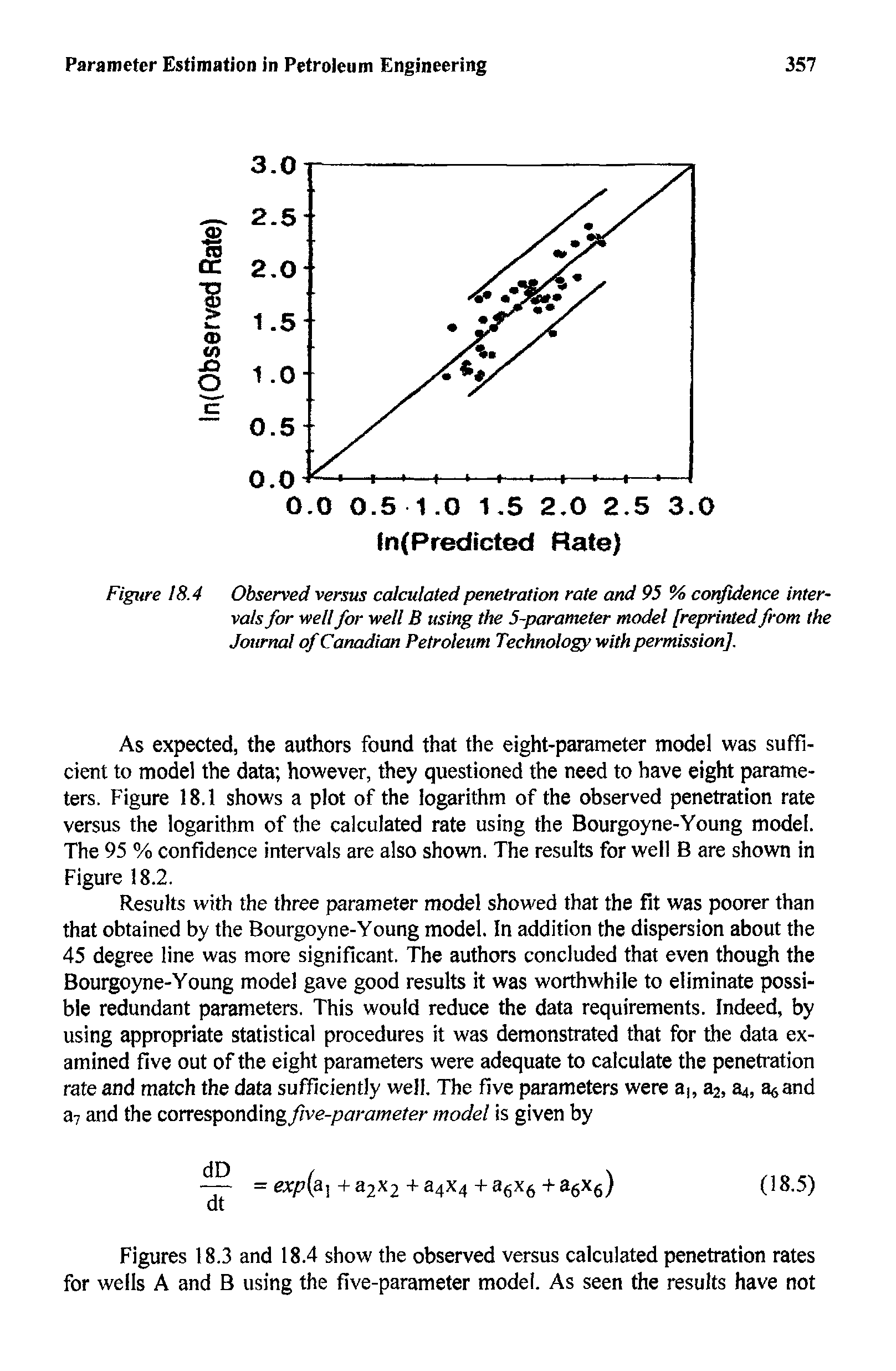 Figure 18.4 Observed versus calculated penetration rate and 95 % confidence intervals for well for well B using the 5-parameter model [reprinted from the Journal of Canadian Petroleum Technology with permission].
