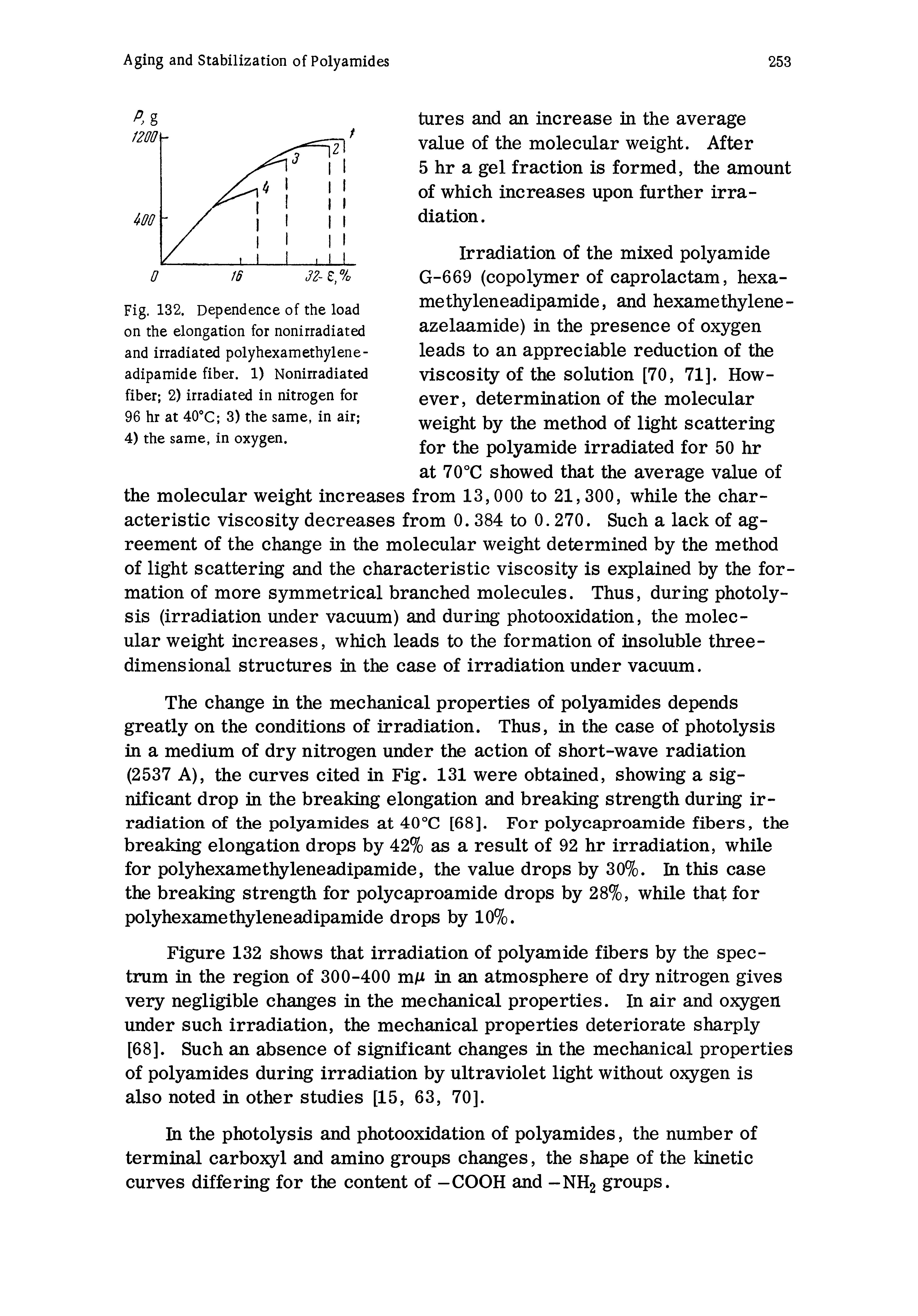 Fig. 132. Dependence of the load on the elongation for nonirradiated and irradiated polyhexamethylene-adipamide fiber. 1) Nonirradiated fiber 2) irradiated in nitrogen for 96 hr at 40°C 3) the same, in air 4) the same, in oxygen.