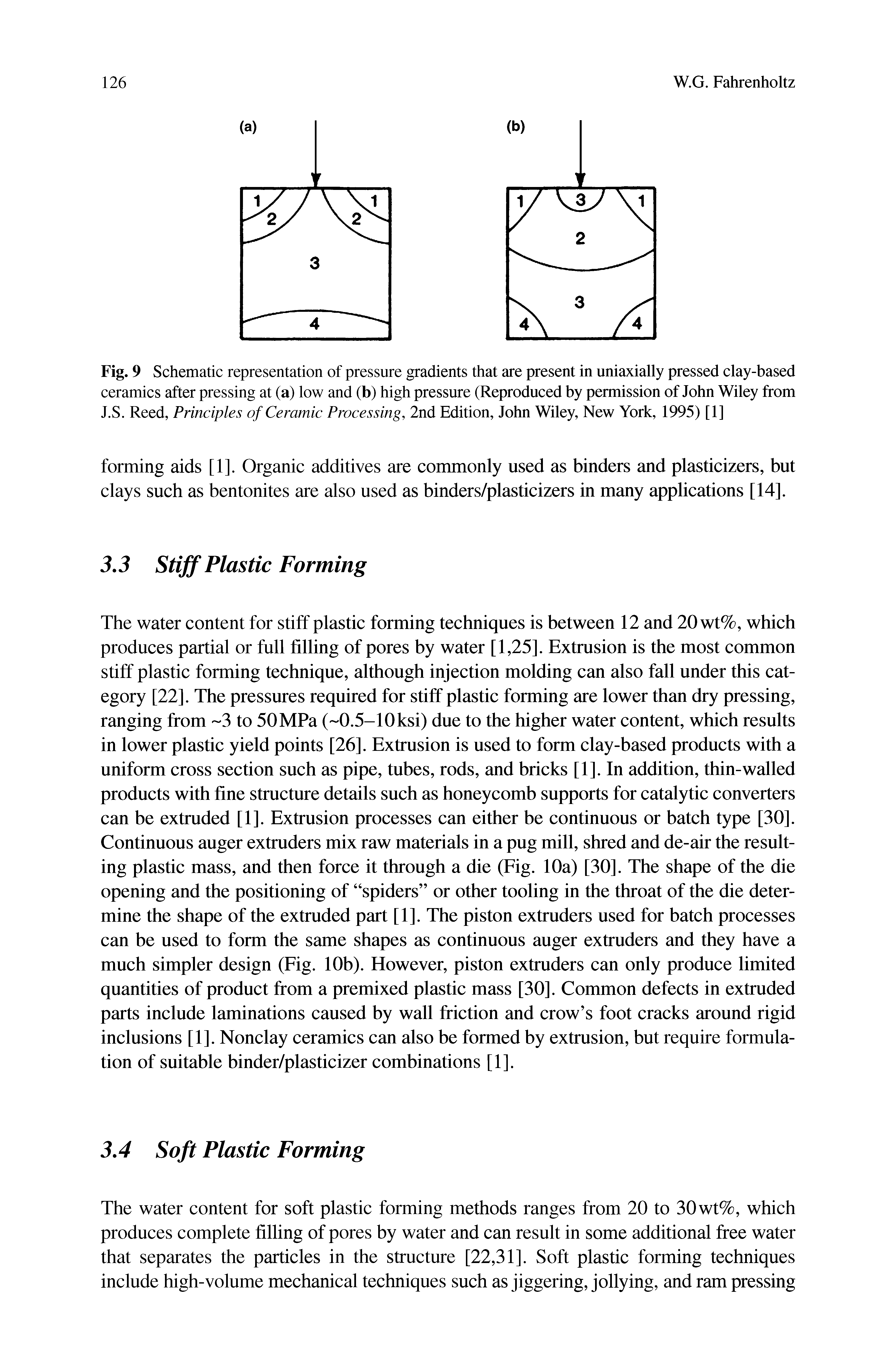Fig. 9 Schematic representation of pressure gradients that are present in uniaxially pressed clay-based ceramics after pressing at (a) low and (b) high pressure (Reproduced by permission of John Wiley from J.S. Reed, Principles of Ceramic Processing, 2nd Edition, John Wiley, New York, 1995) [1]...