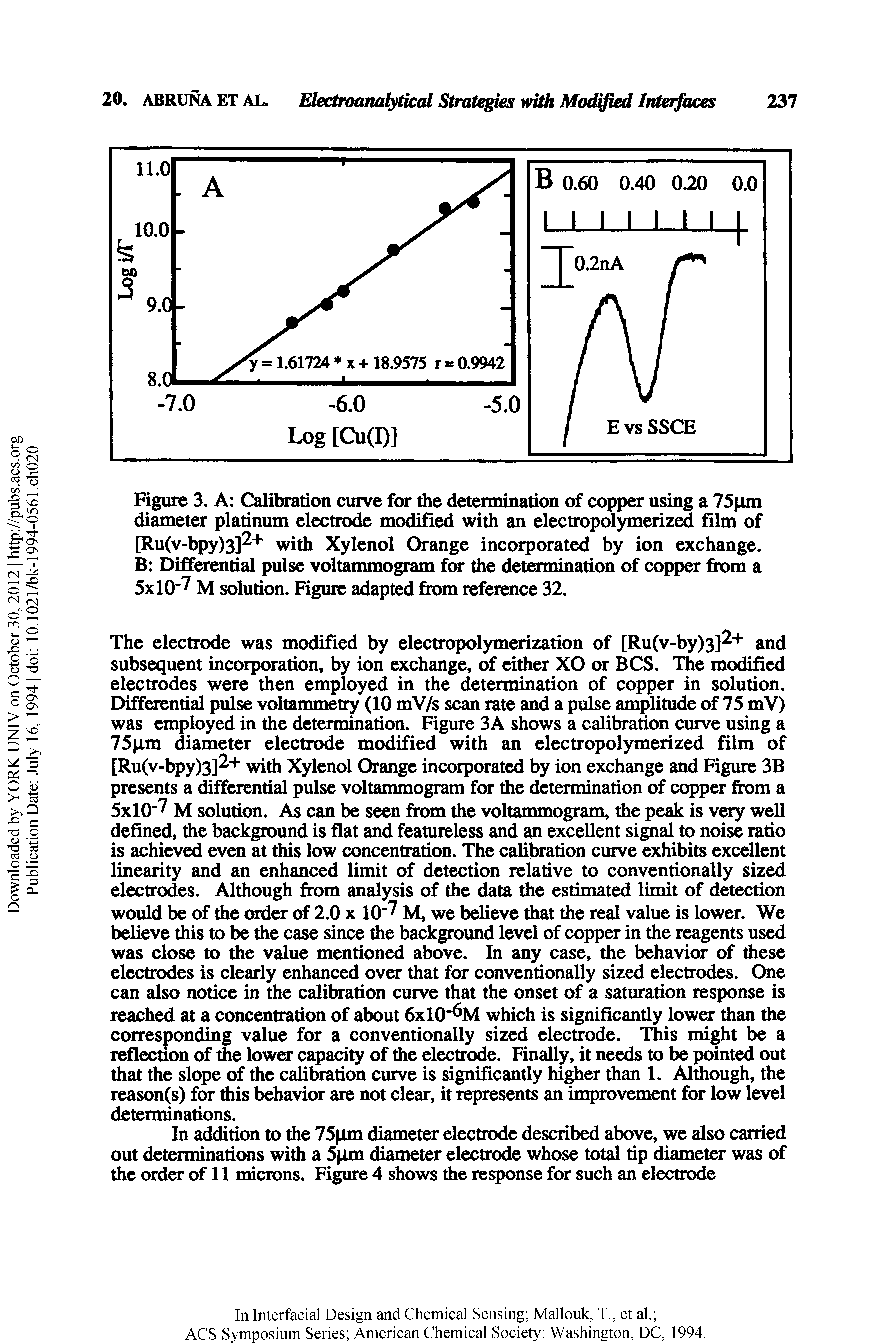 Figure 3. A Calibration curve for the determination of copper using a 75pm diameter platinum electrode modified with an electropolymerized film of [Ru(v-bpy)3] + with Xylenol Orange incorporated by ion exchange B Differential pulse voltammogram for the determination of copper from a 5x10" M solution. Figure adapted from reference 32.