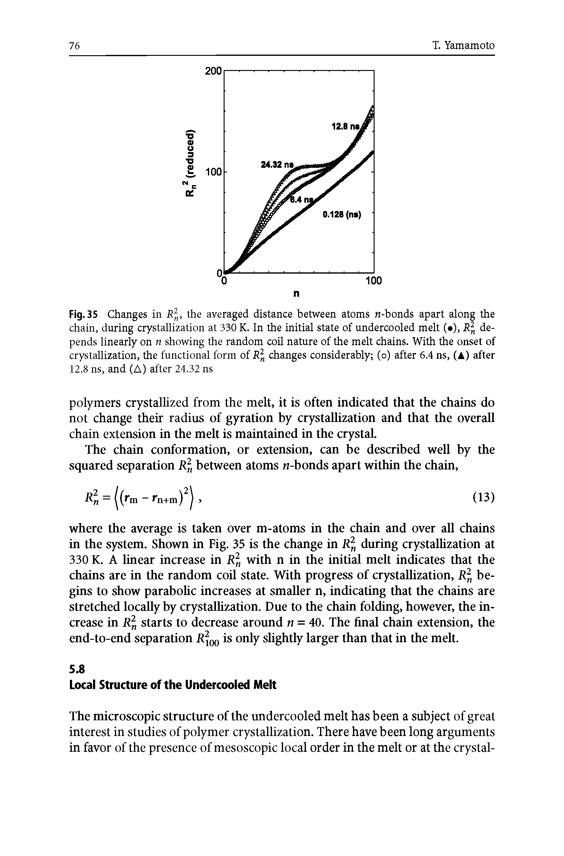 Fig. 35 Changes in R2n, the averaged distance between atoms n-bonds apart along the chain, during crystallization at 330 K. In the initial state of undercooled melt ( ), R2n depends linearly on n showing the random coil nature of the melt chains. With the onset of crystallization, the functional form of R2n changes considerably (o) after 6.4 ns, (A) after 12.8 ns, and (A) after 24.32 ns...